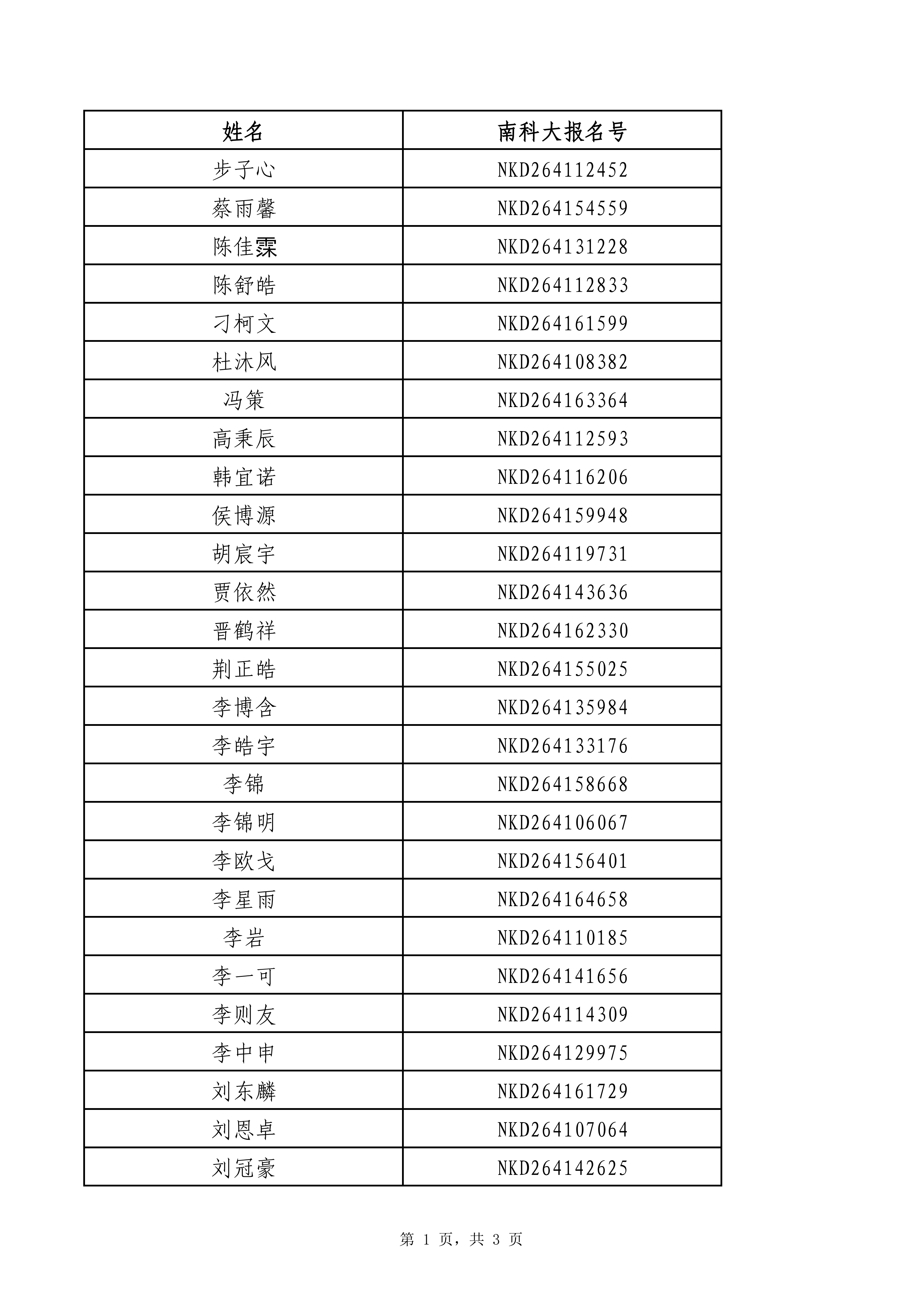 南方科技大学2026年河南综合评价录取名单
