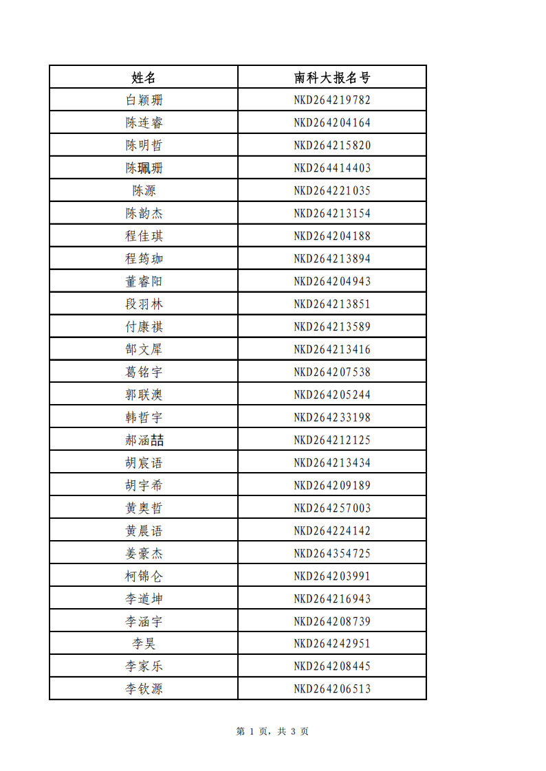 南方科技大学2026年湖北综合评价录取名单