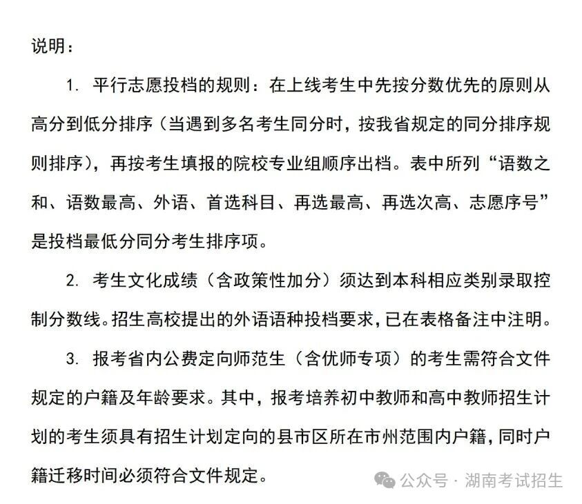 湖南省2026年本科提前批平行志愿其他类院校征集志愿投档分数线(普通类)