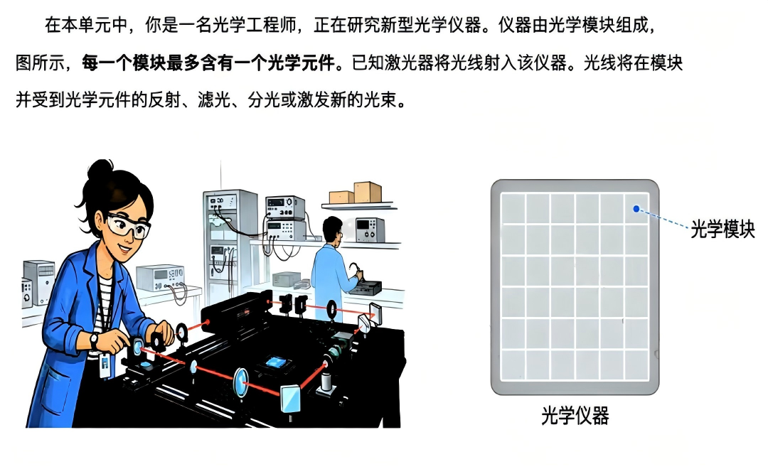 2026年北京八中八少八素复试考试试题