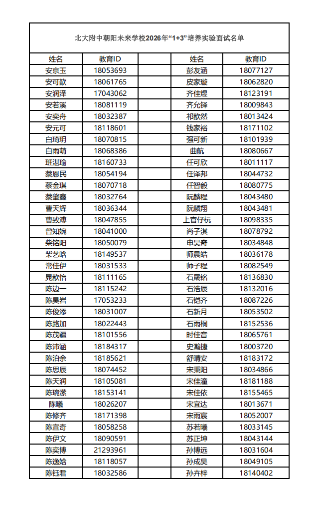 北大附中朝阳未来学校2026年“1+3”培养实验面试名单