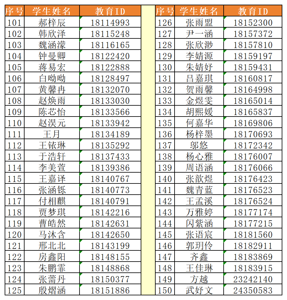 北京市徐悲鸿中学2026年“1+3”培养实验面试名单及要求