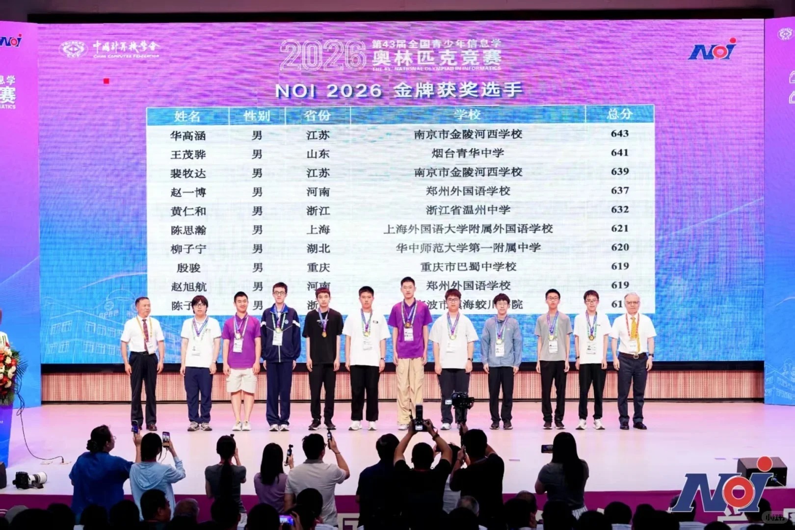 CCF NOI 2026颁奖典礼花絮