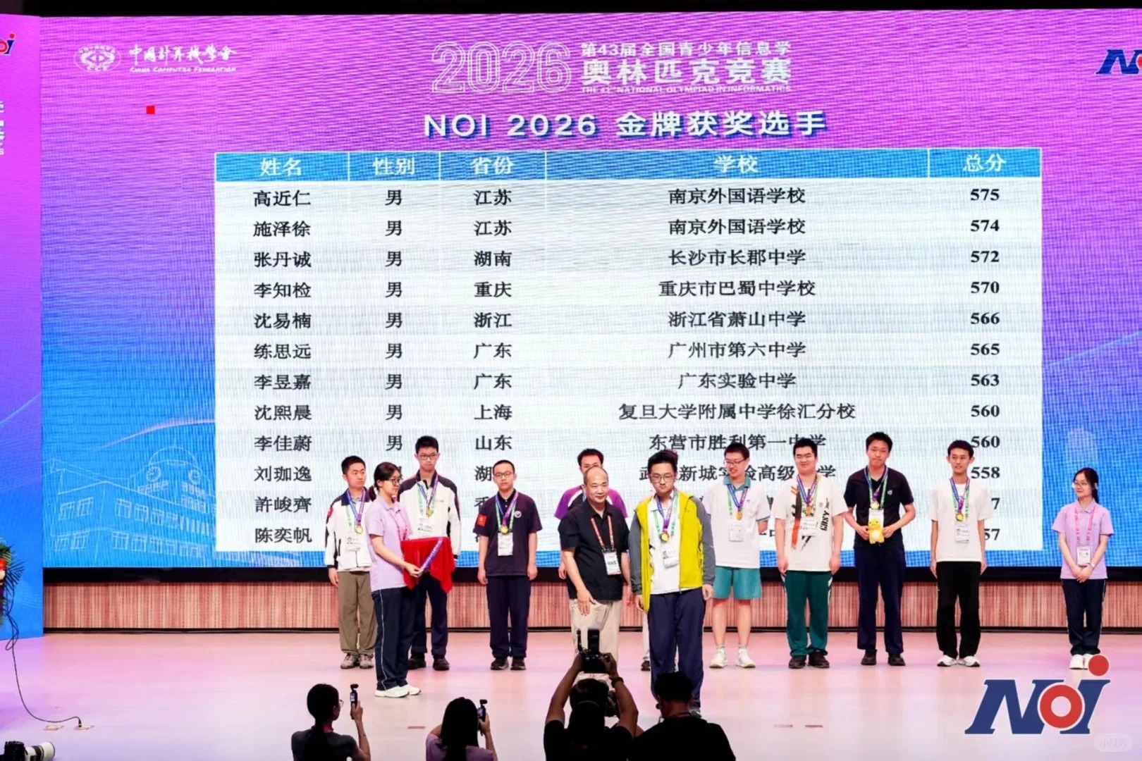 CCF NOI 2026颁奖典礼花絮
