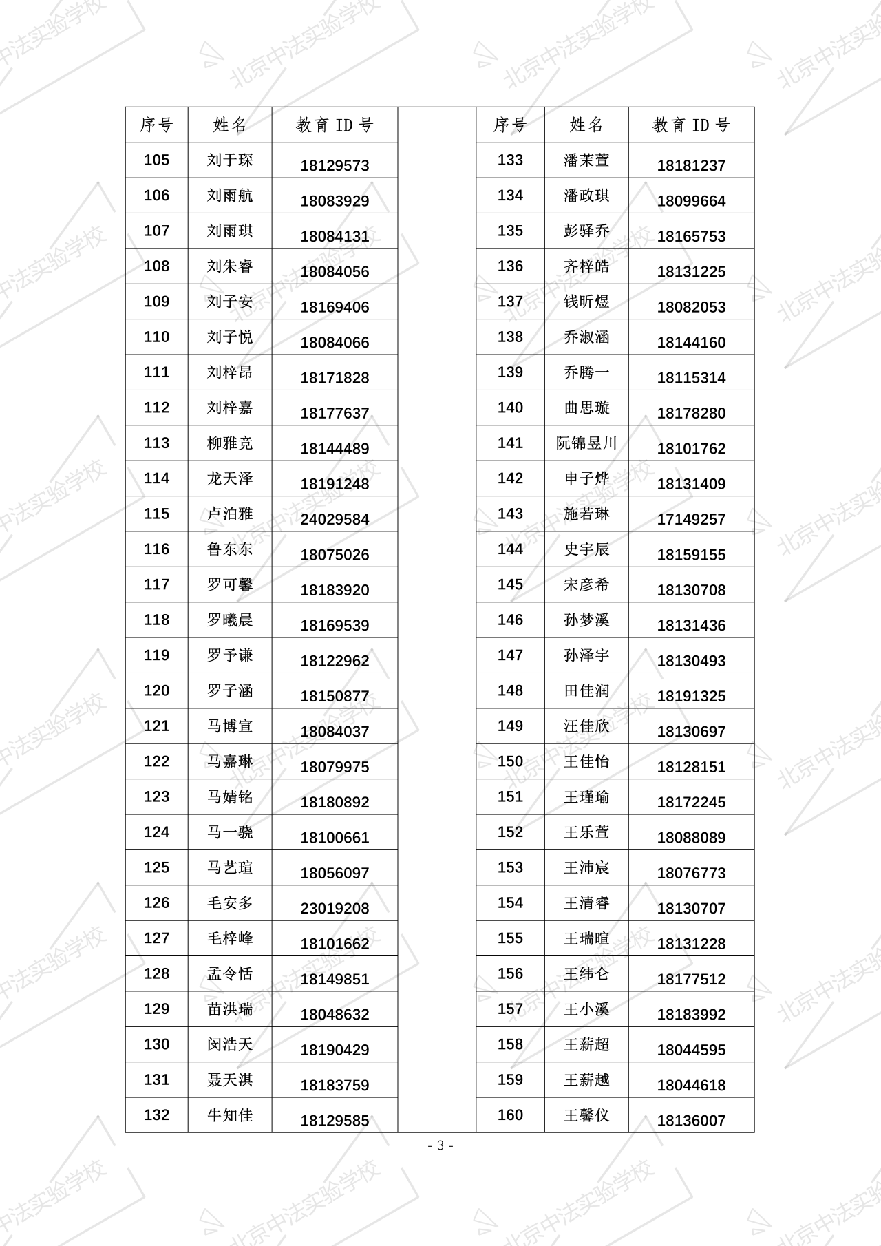 北京中法实验学校2026年1+3项目面试名单
