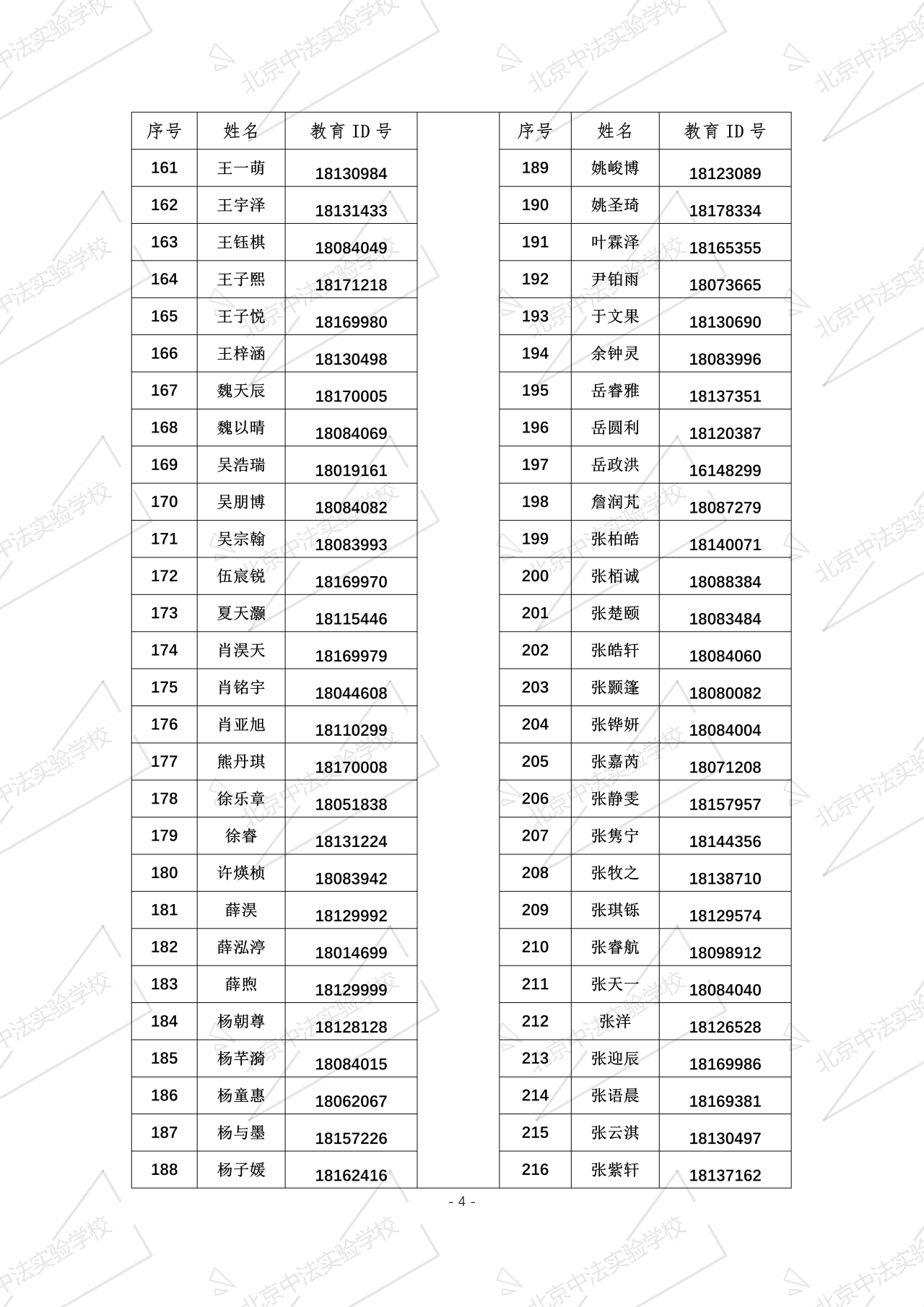 北京中法实验学校2026年1+3项目面试名单