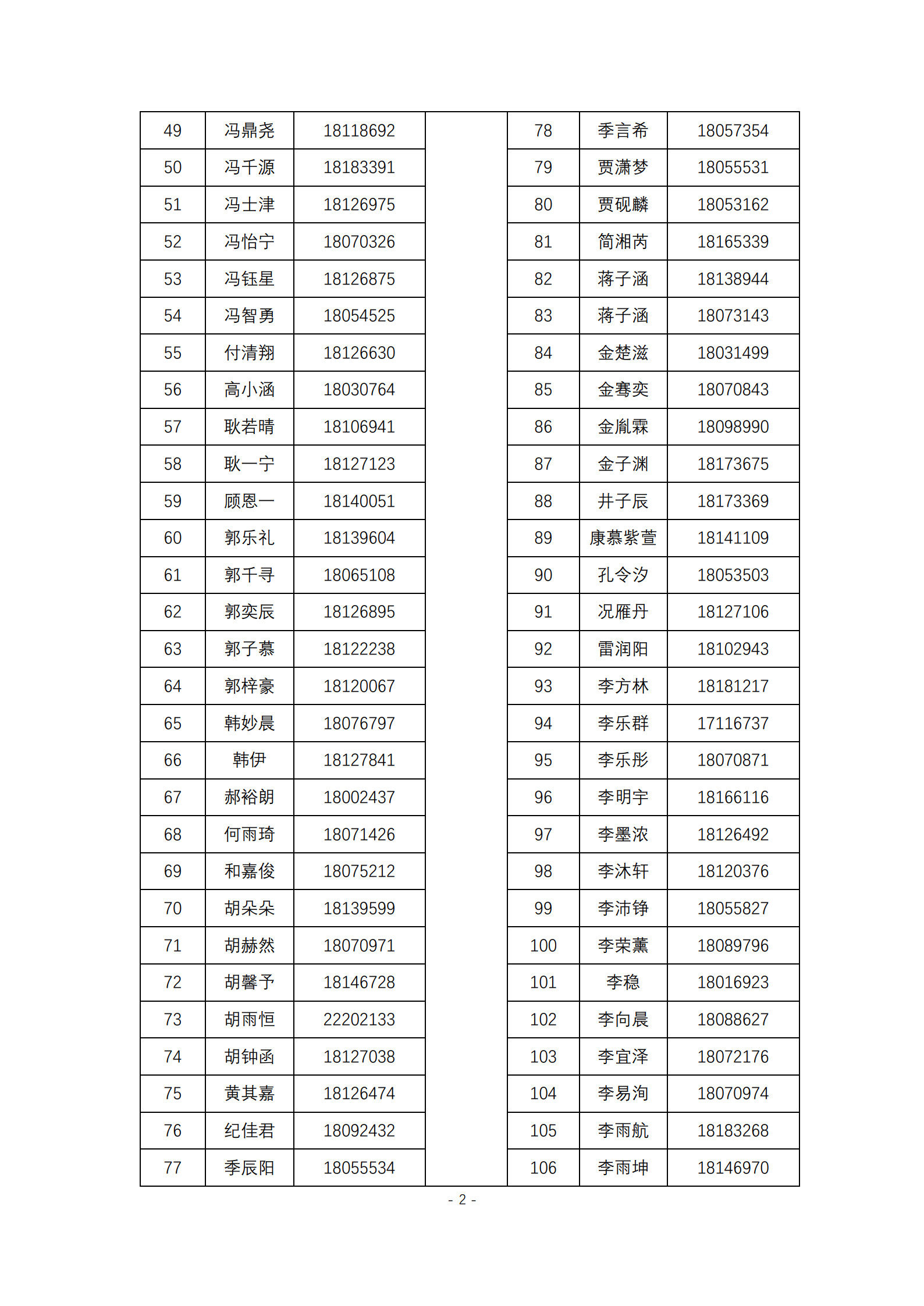 北京大学附属中学北医分校2026年1+3项目面试名单