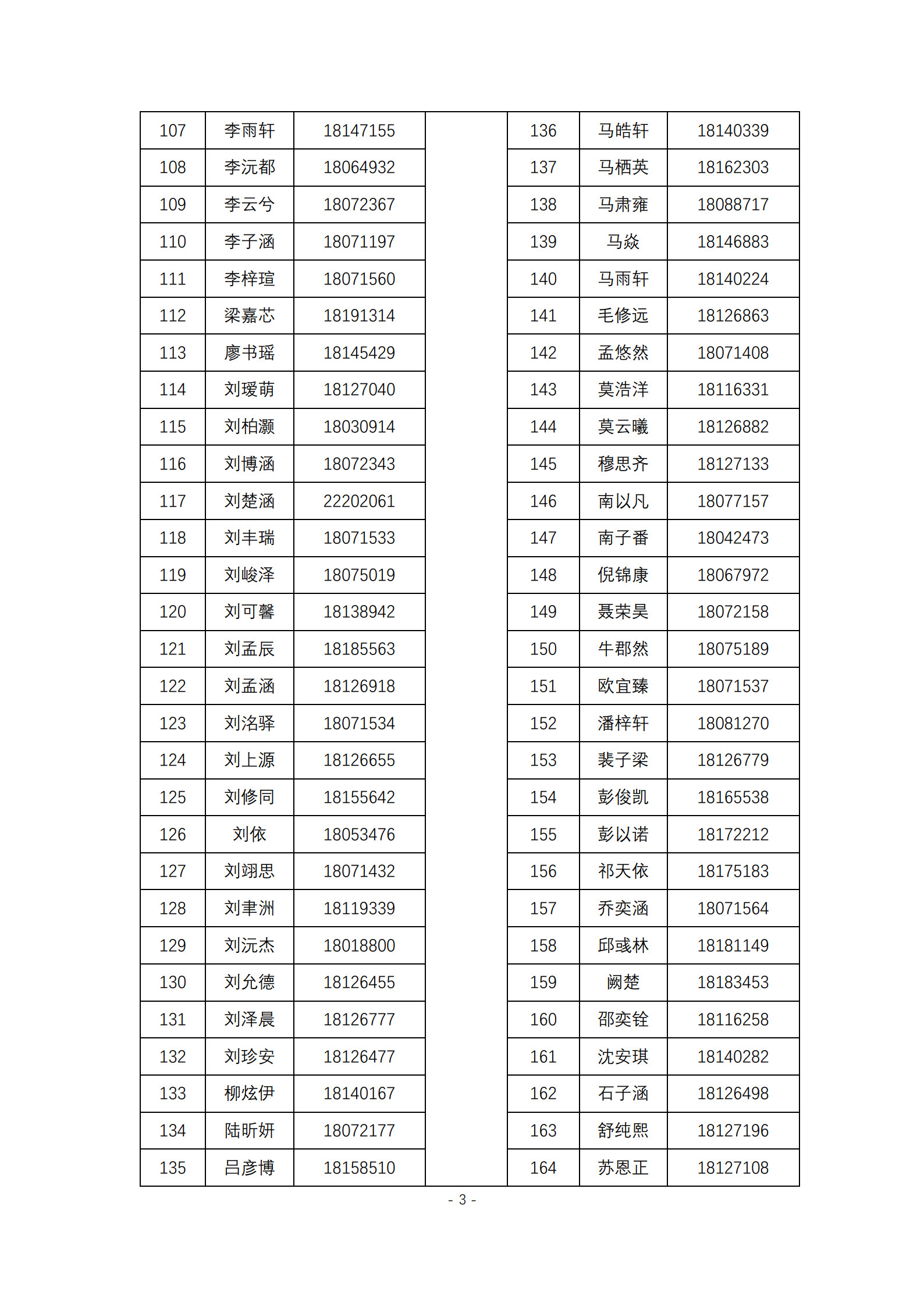 北京大学附属中学北医分校2026年1+3项目面试名单