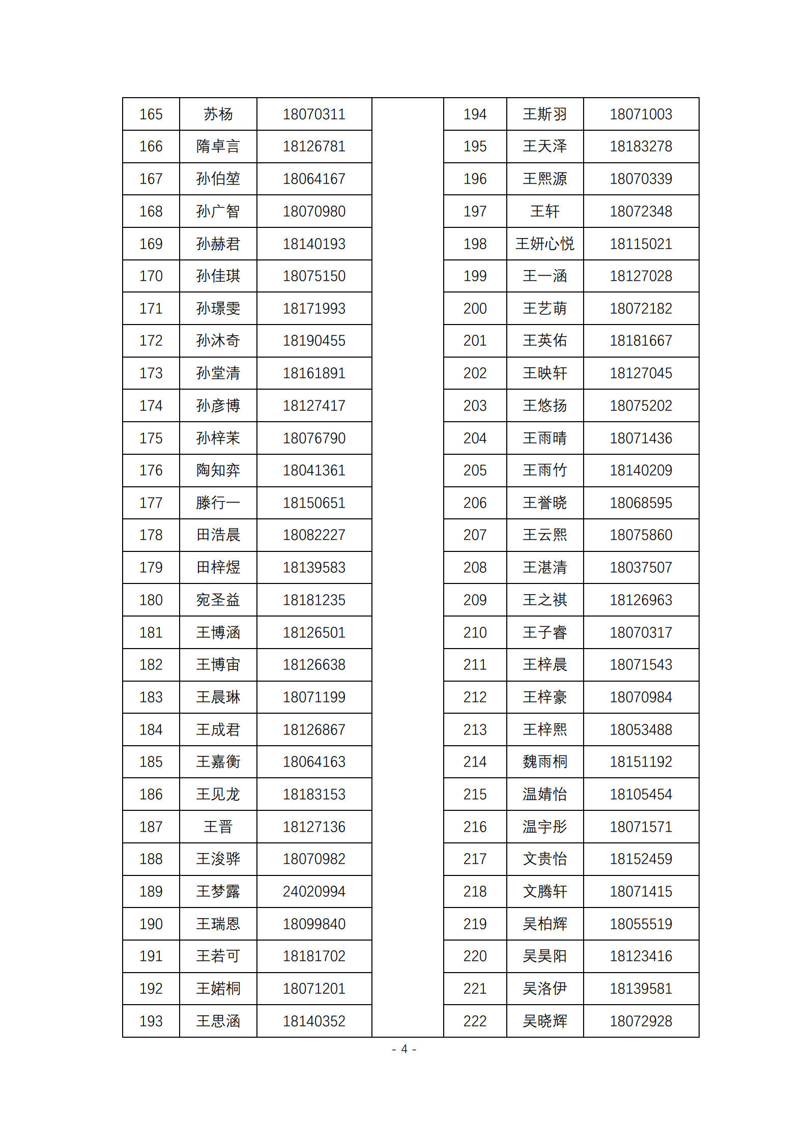 北京大学附属中学北医分校2026年1+3项目面试名单