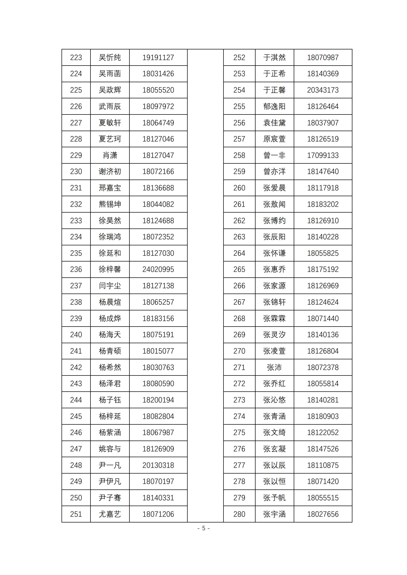 北京大学附属中学北医分校2026年1+3项目面试名单