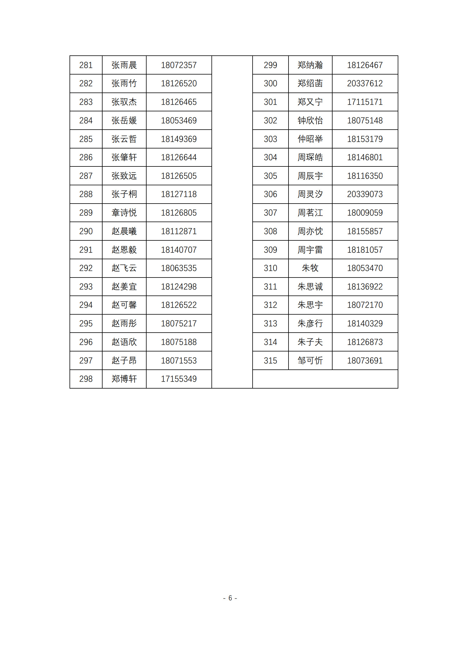 北京大学附属中学北医分校2026年1+3项目面试名单