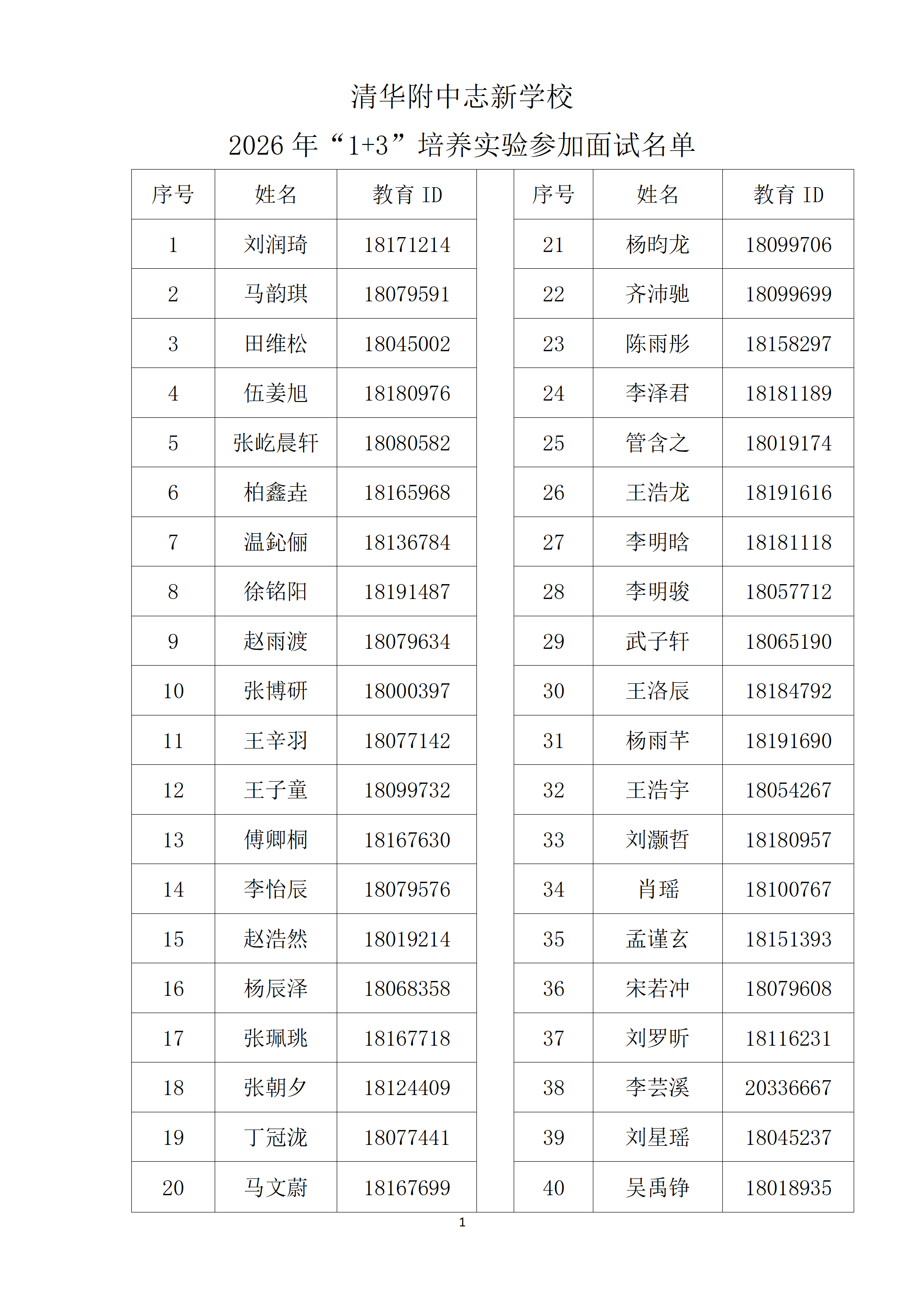 清华附中志新学校2026年1+3项目面试名单