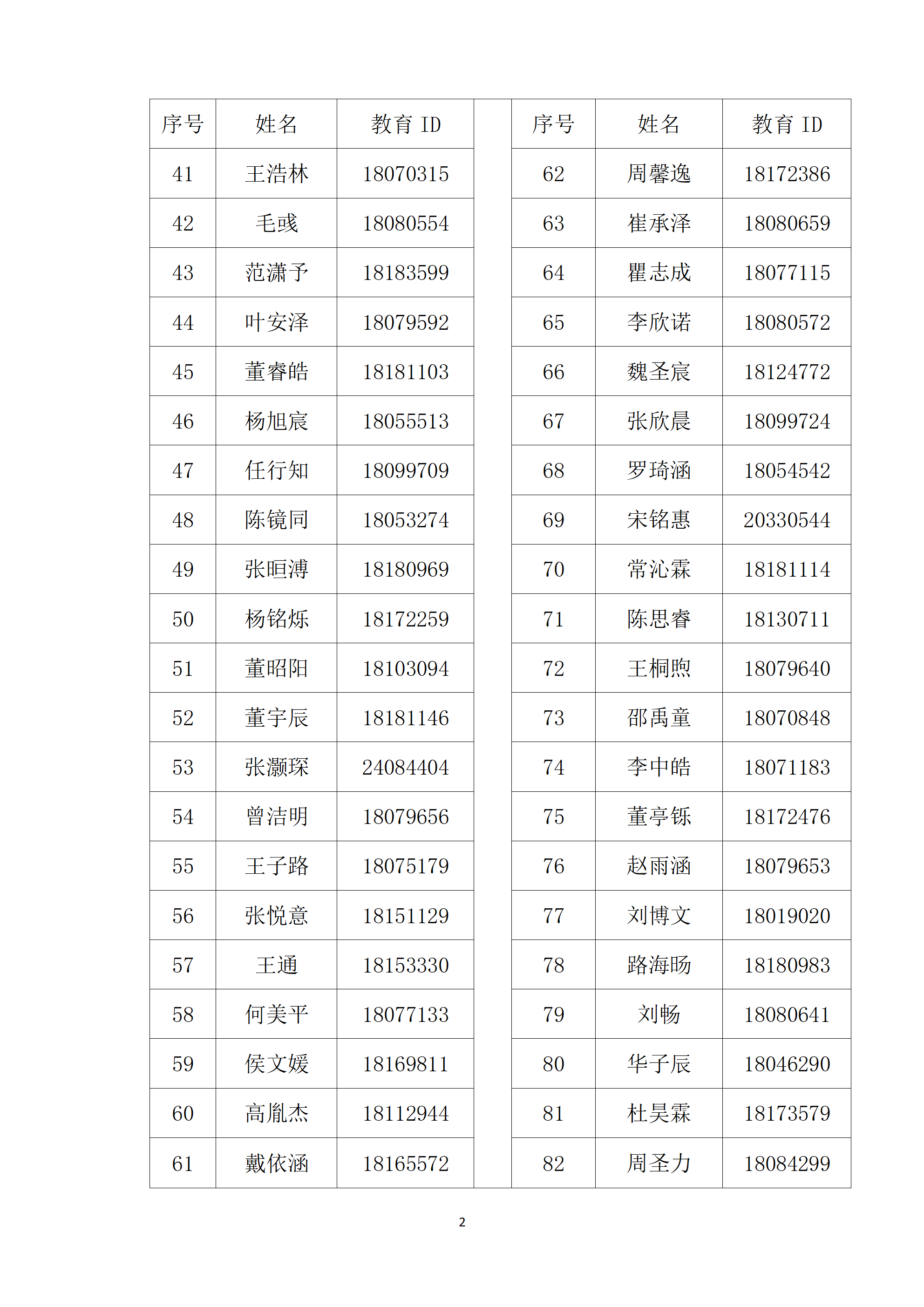 清华附中志新学校2026年1+3项目面试名单