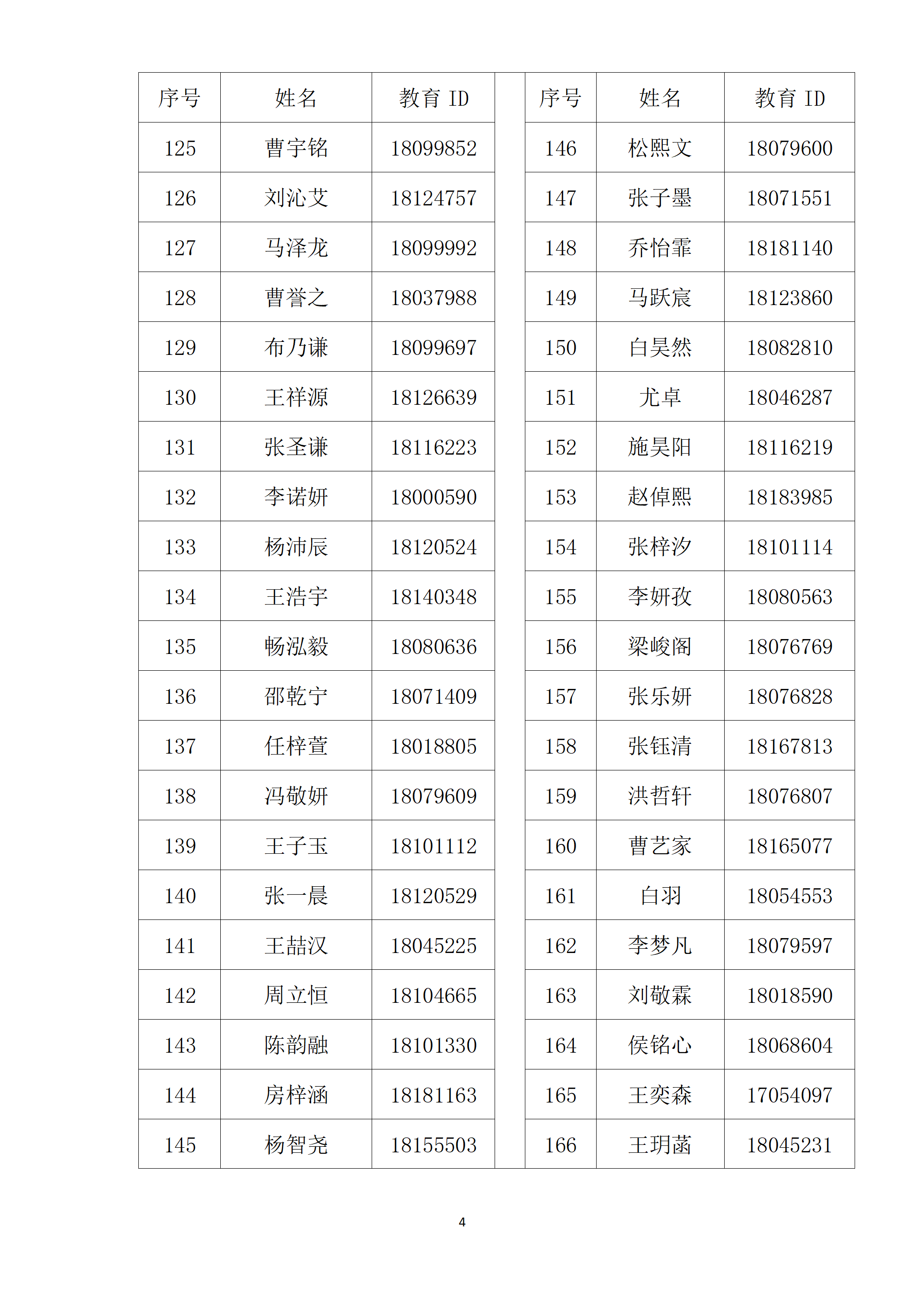 清华附中志新学校2026年1+3项目面试名单