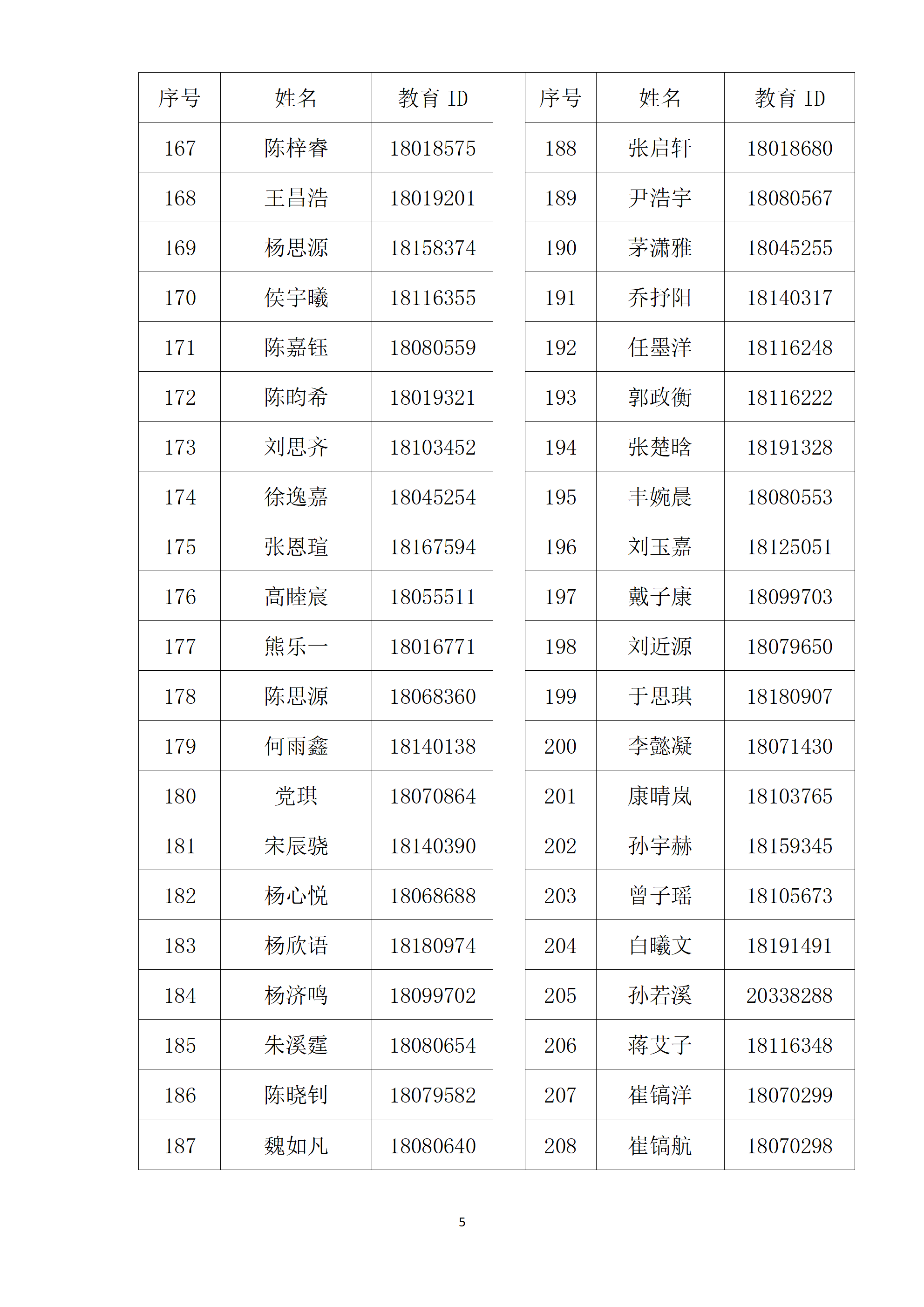 清华附中志新学校2026年1+3项目面试名单