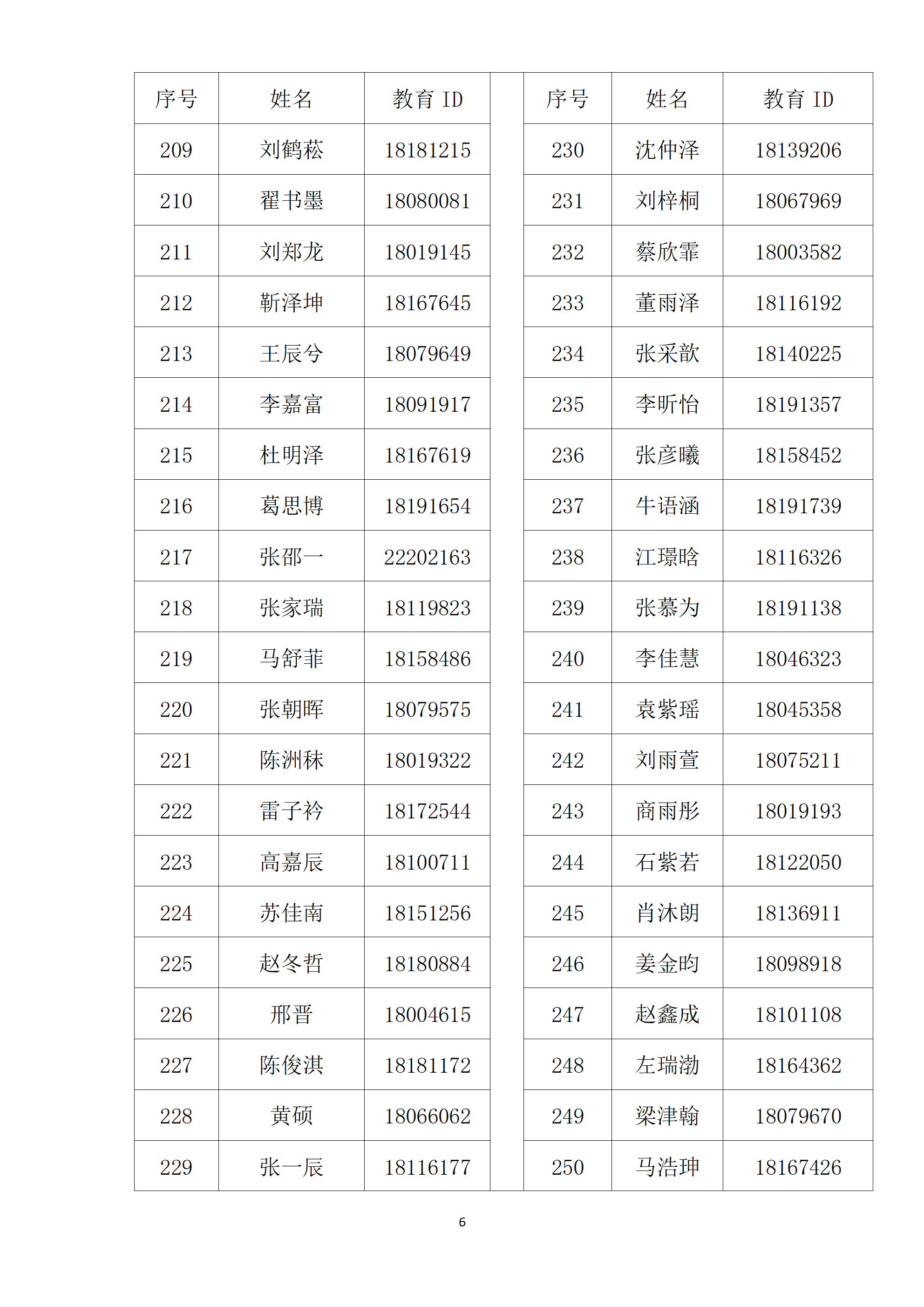 清华附中志新学校2026年1+3项目面试名单