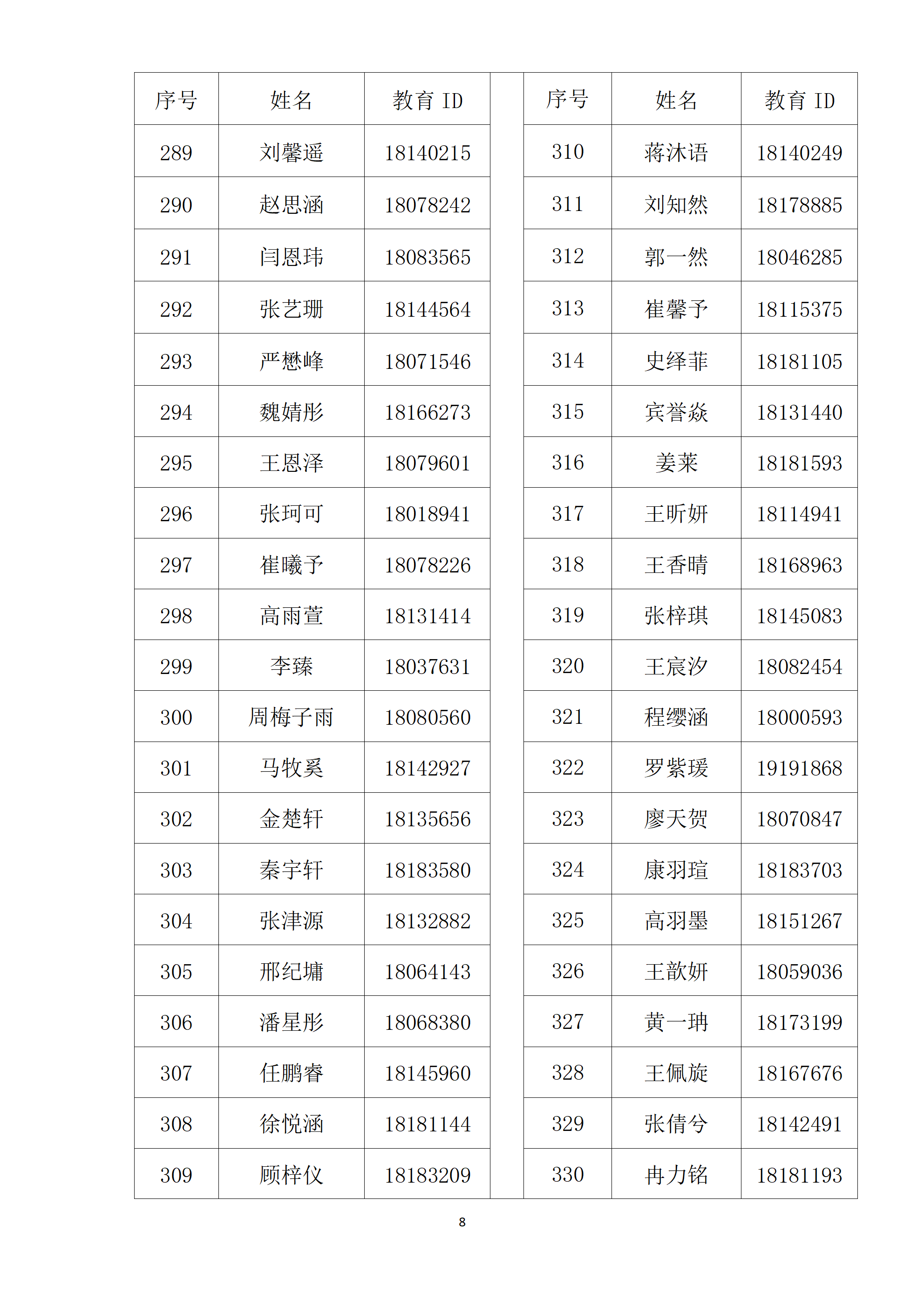 清华附中志新学校2026年1+3项目面试名单