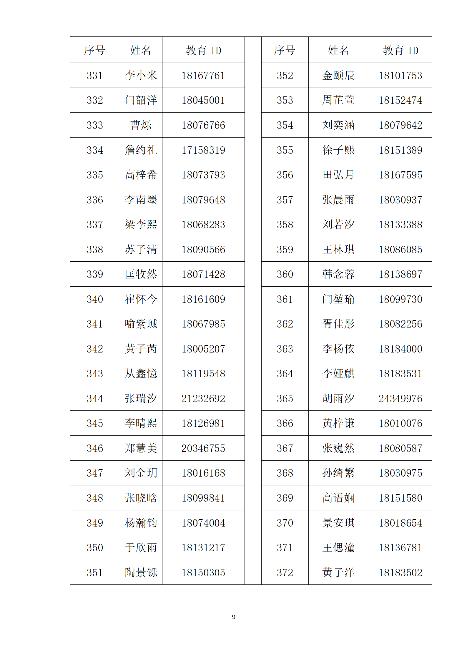 清华附中志新学校2026年1+3项目面试名单