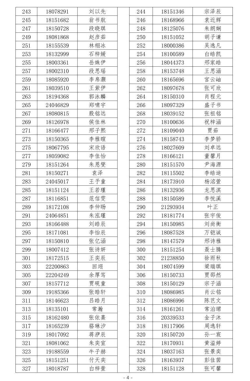 中国人民大学附属中学翠微学校2026年1+3项目面试名单