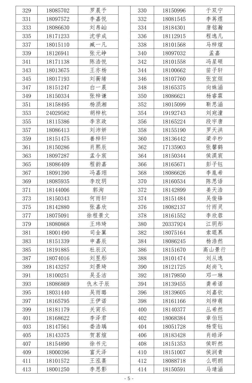 中国人民大学附属中学翠微学校2026年1+3项目面试名单
