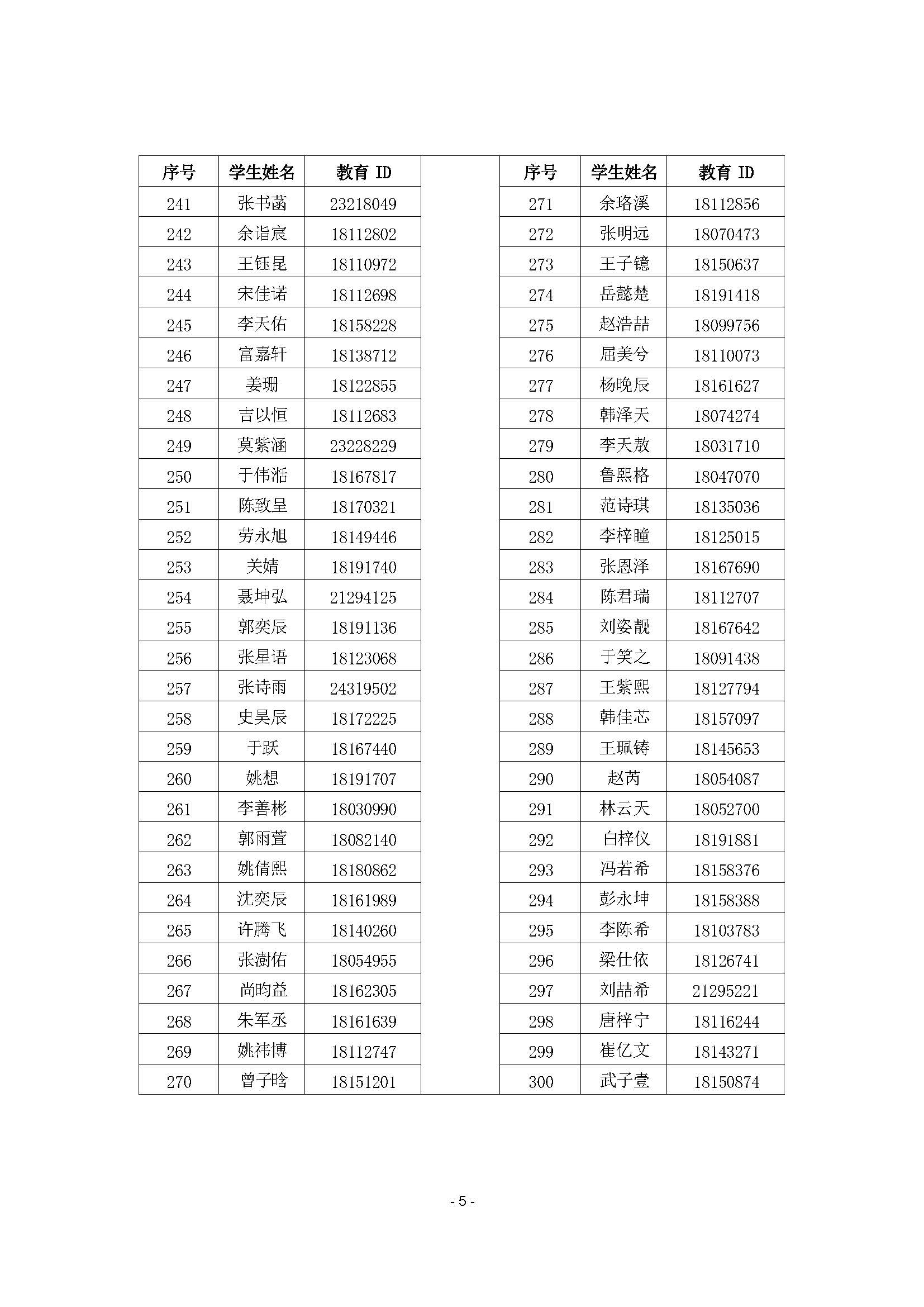 北京市第二十中学(新都校区)2026年1+3项目面试名单
