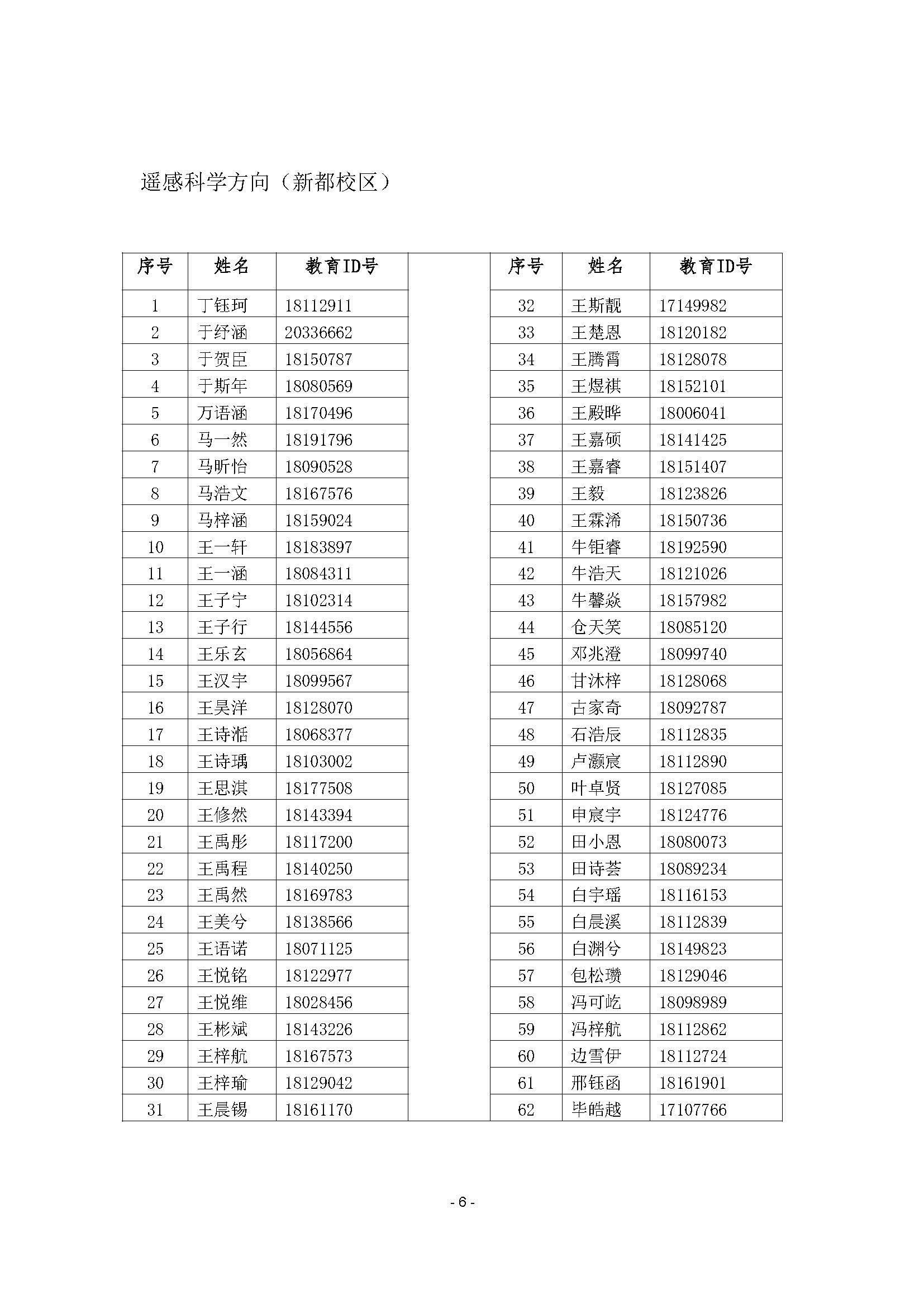 北京市第二十中学(新都校区)2026年1+3项目面试名单