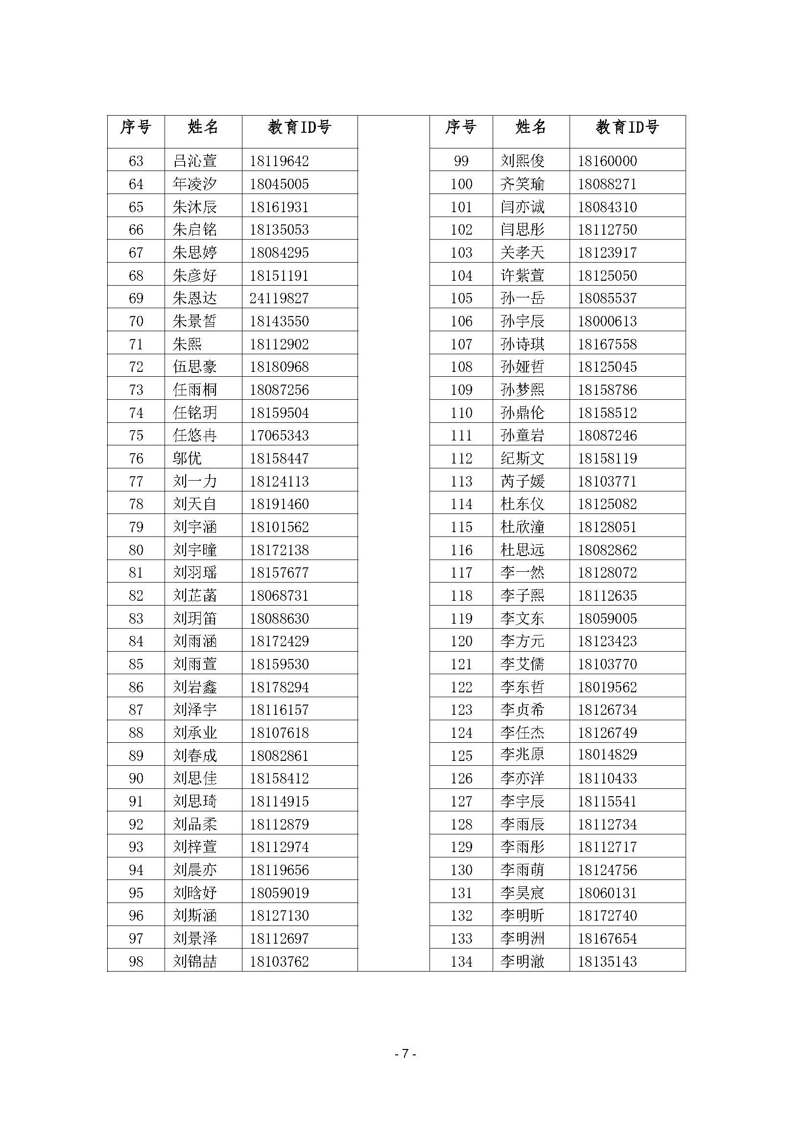 北京市第二十中学(新都校区)2026年1+3项目面试名单