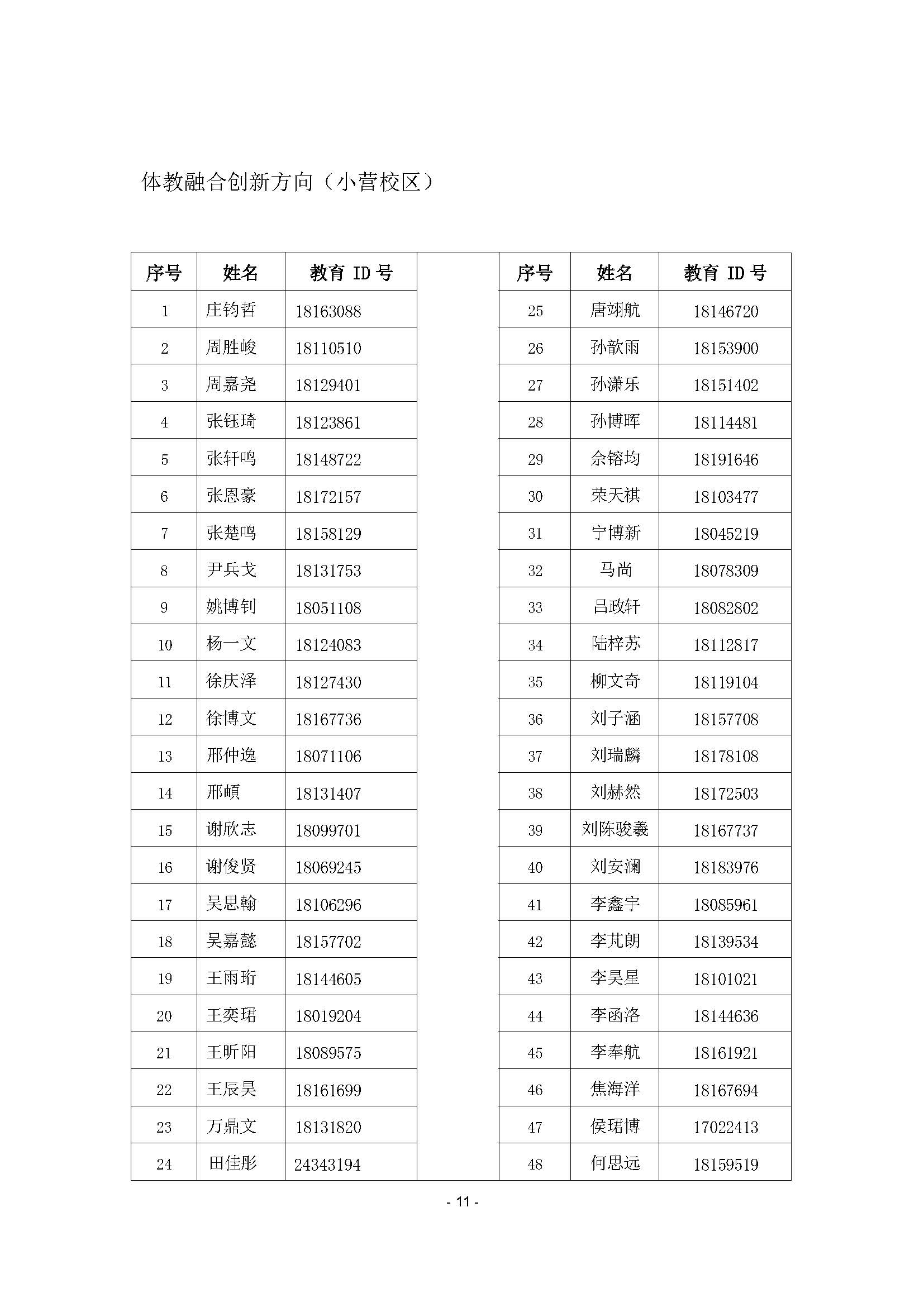 北京市第二十中学(新都校区)2026年1+3项目面试名单