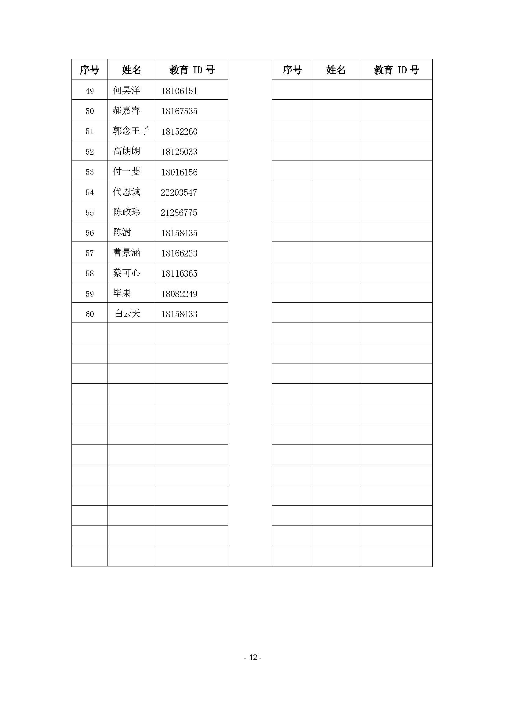北京市第二十中学(新都校区)2026年1+3项目面试名单