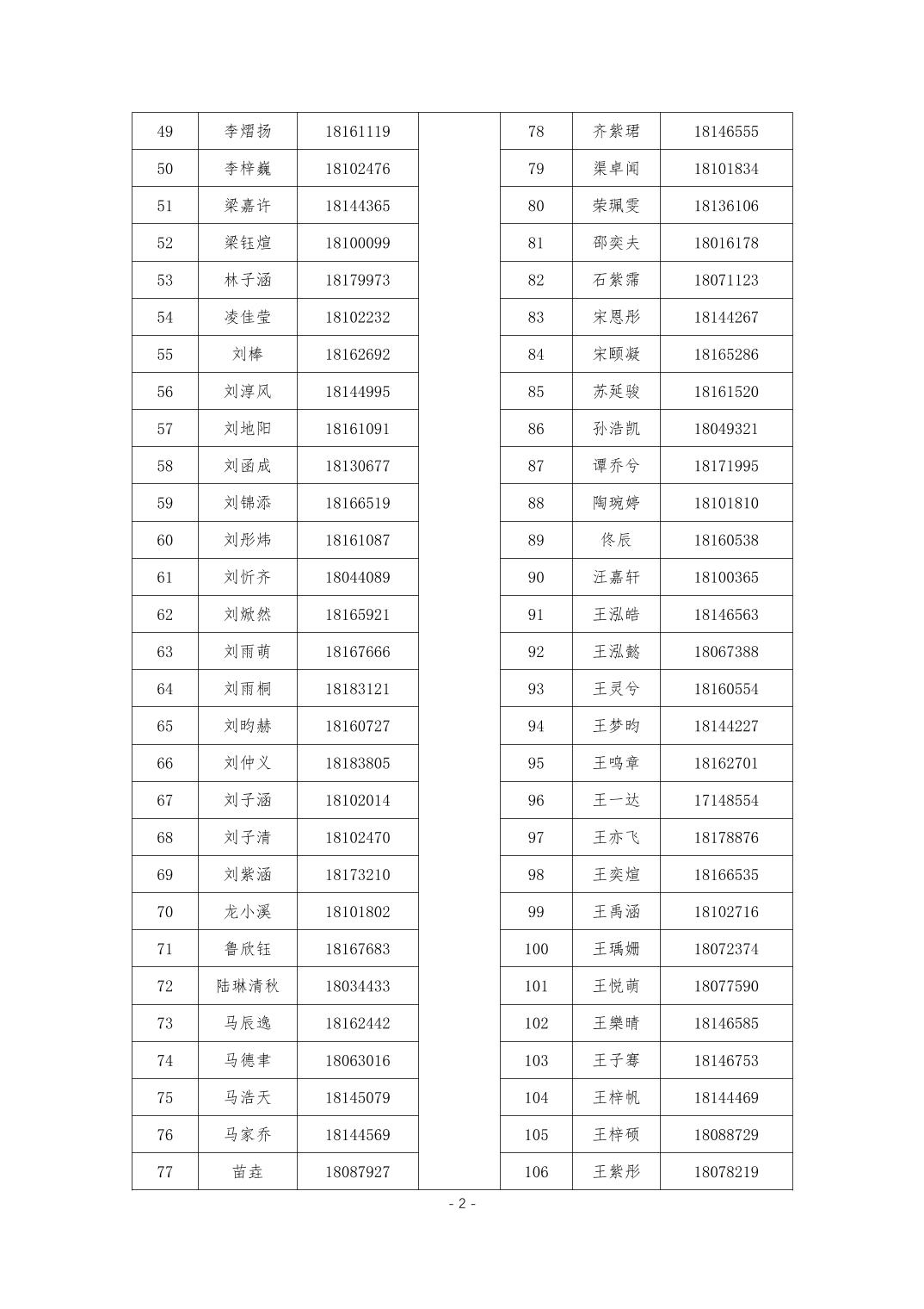 北京外国语大学附属中学2026年1+3项目面试名单