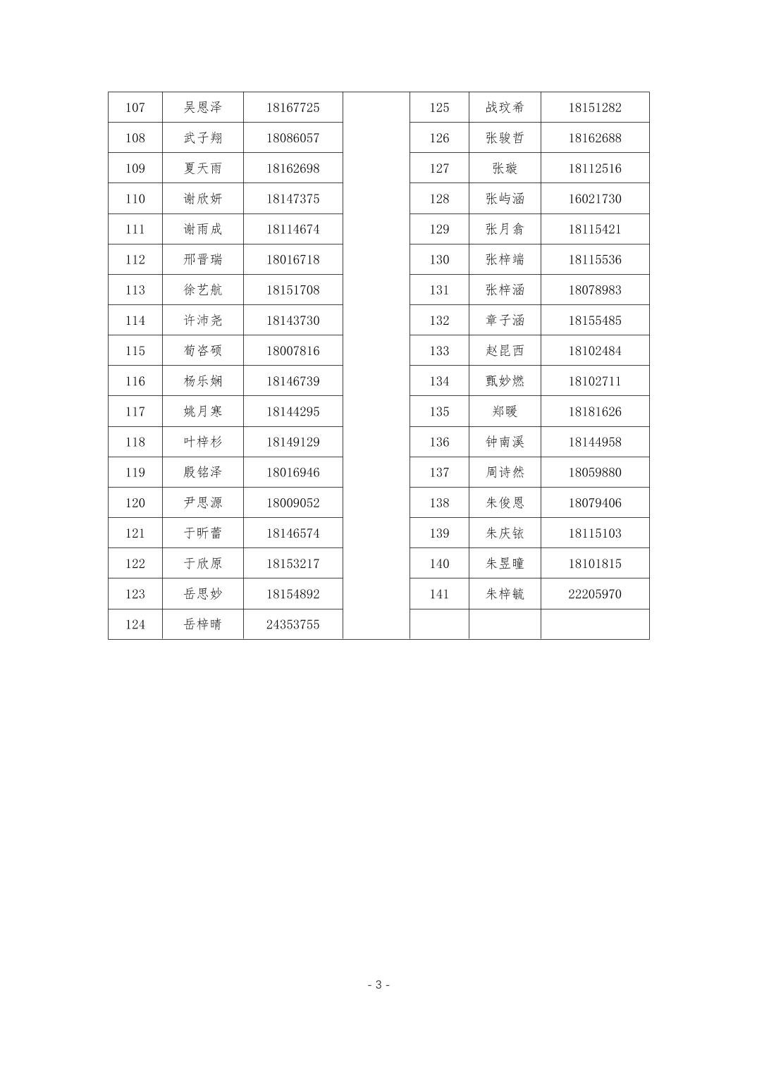 北京外国语大学附属中学2026年1+3项目面试名单