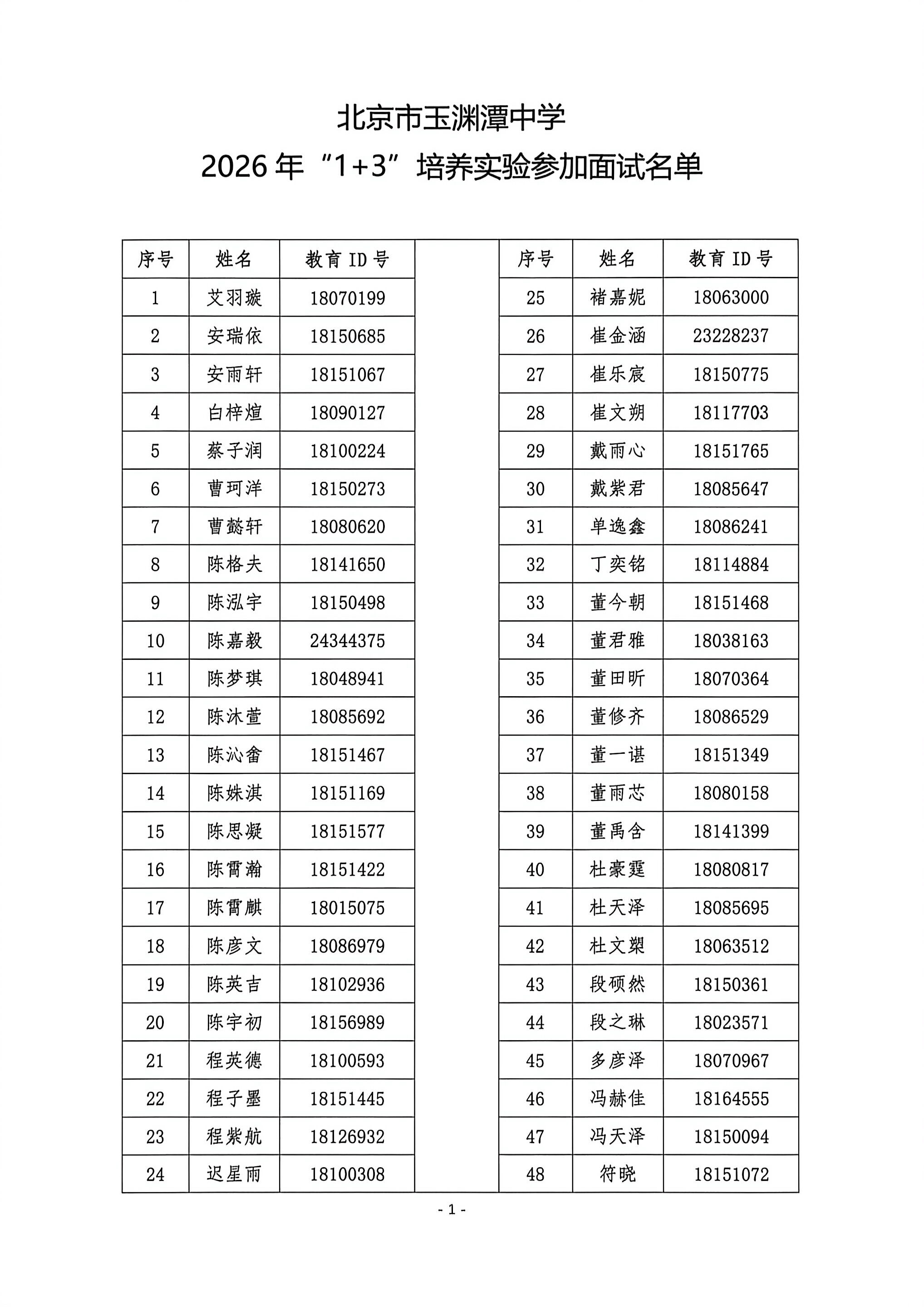 北京市玉渊潭中学2026年1+3项目面试名单