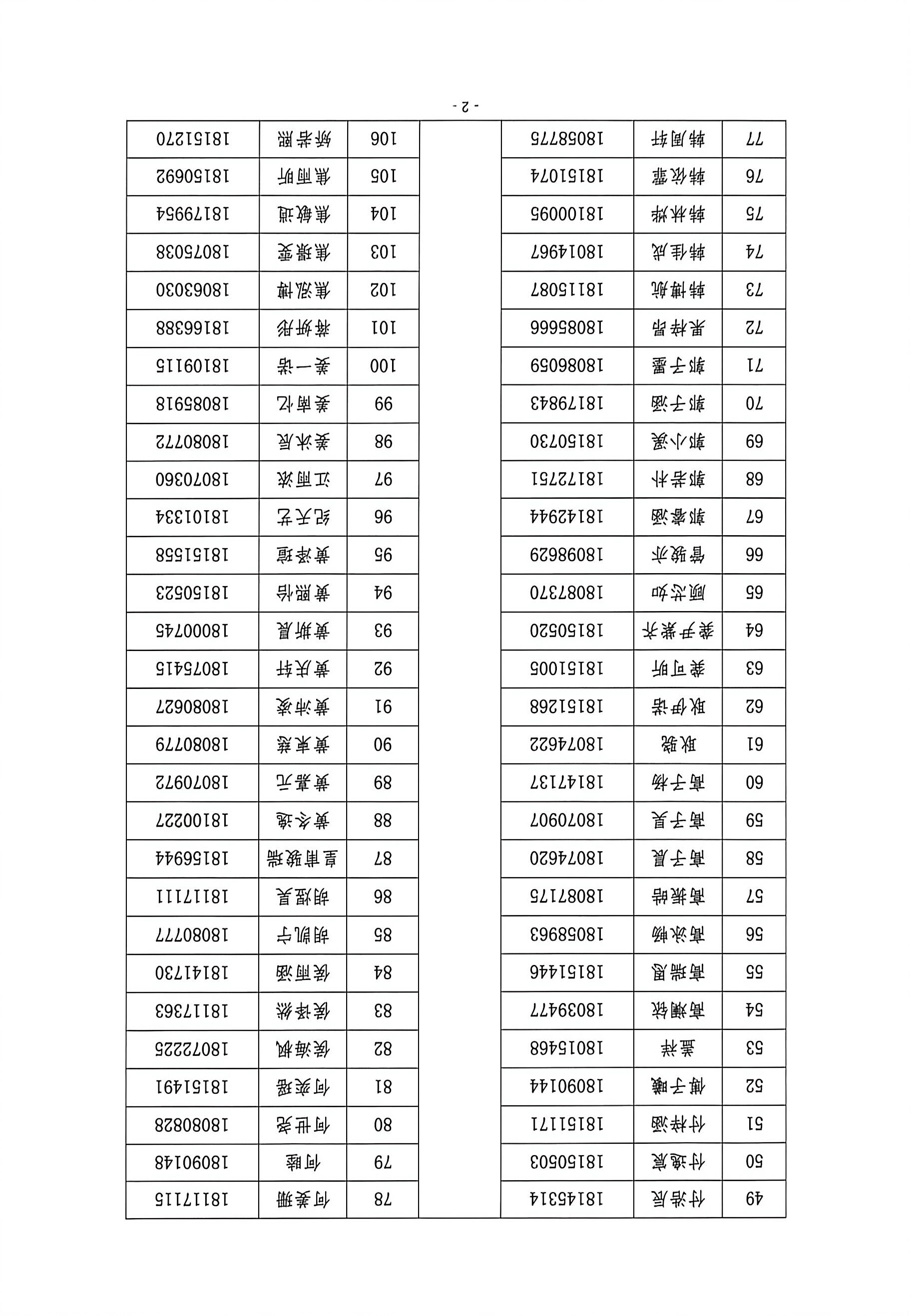 北京市玉渊潭中学2026年1+3项目面试名单