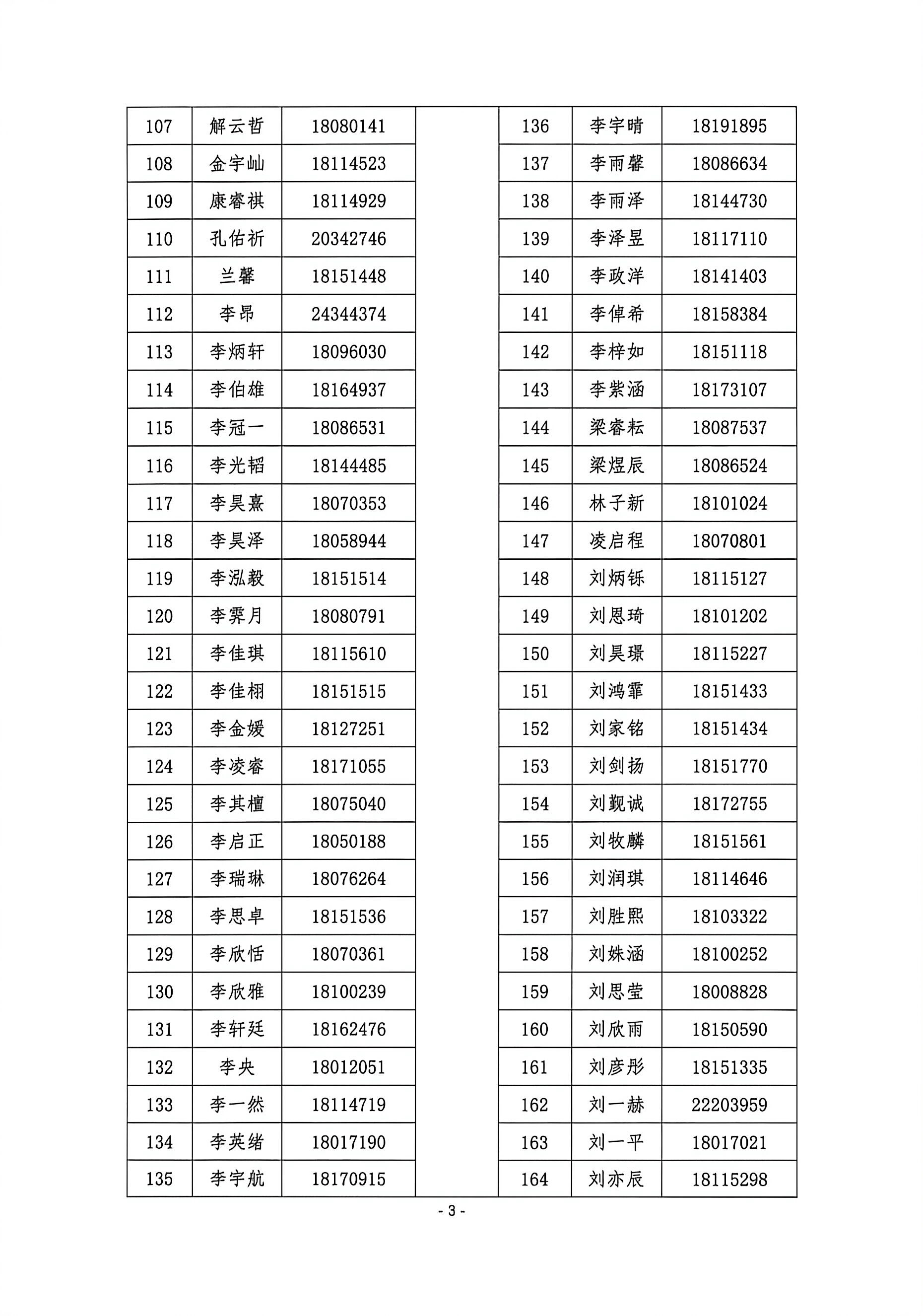 北京市玉渊潭中学2026年1+3项目面试名单