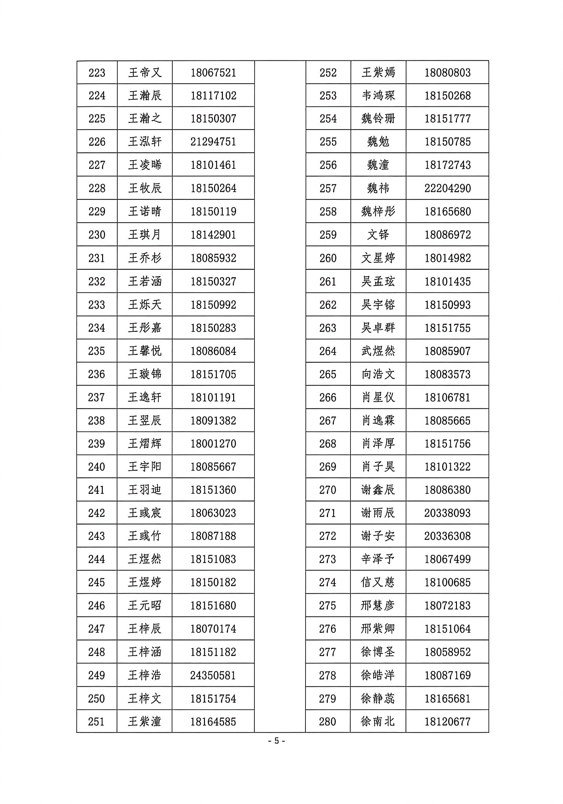 北京市玉渊潭中学2026年1+3项目面试名单