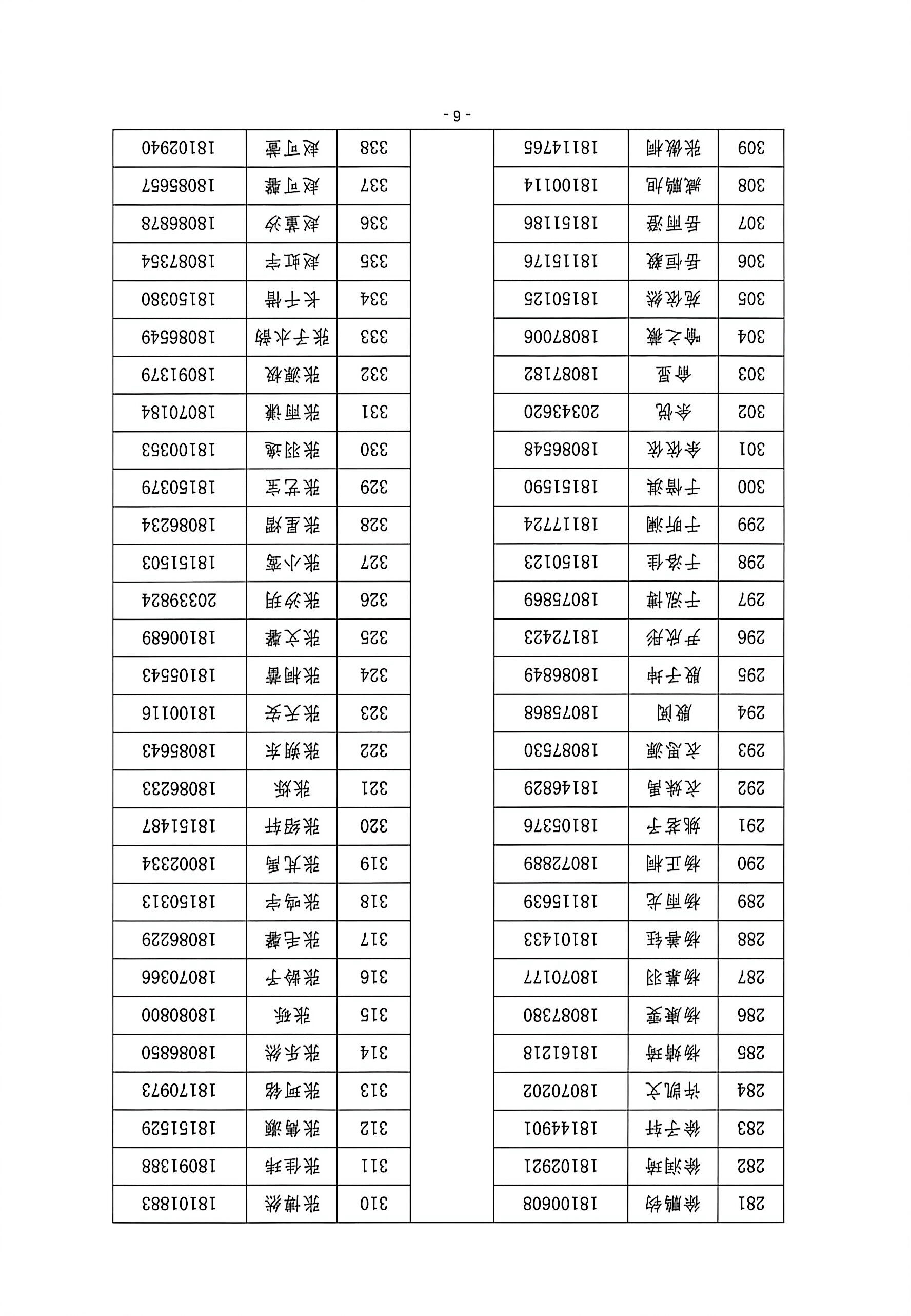 北京市玉渊潭中学2026年1+3项目面试名单