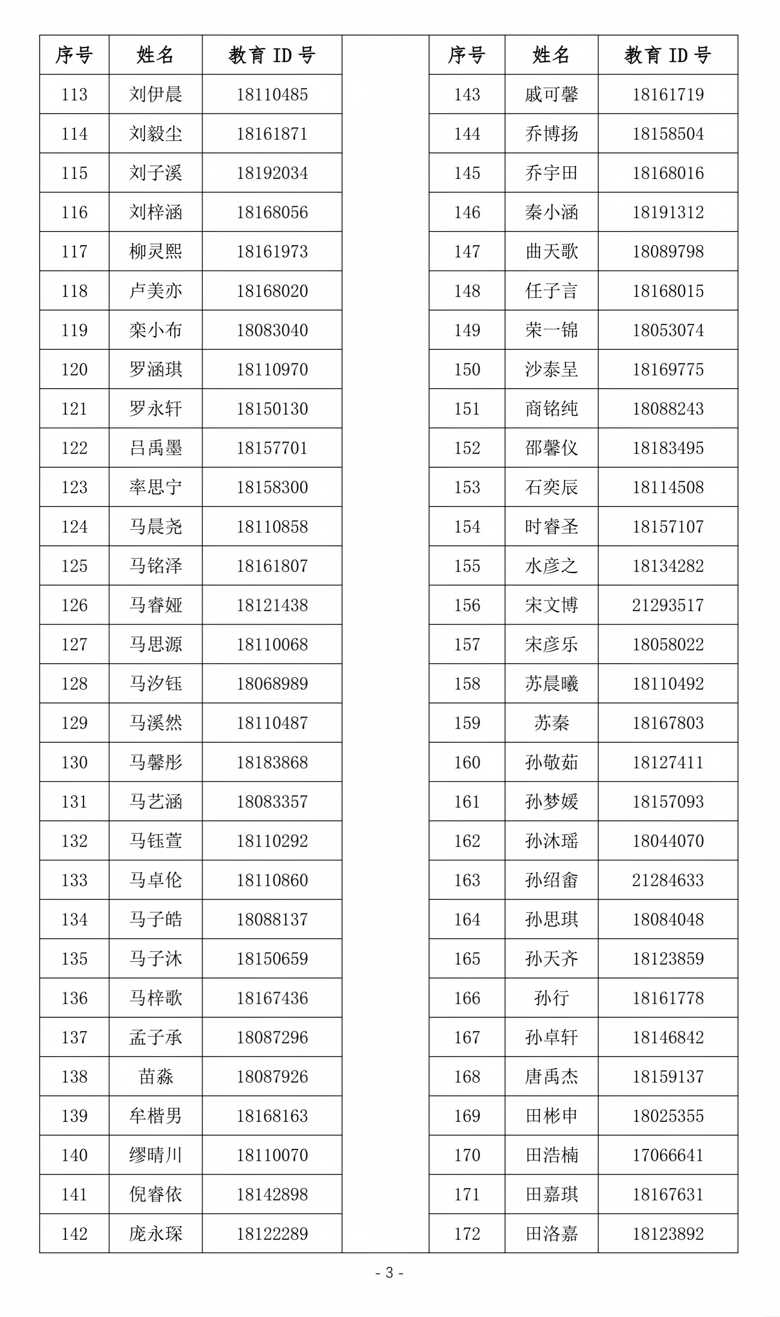 北京外国语大学附属外国语学校2026年1+3项目面试名单