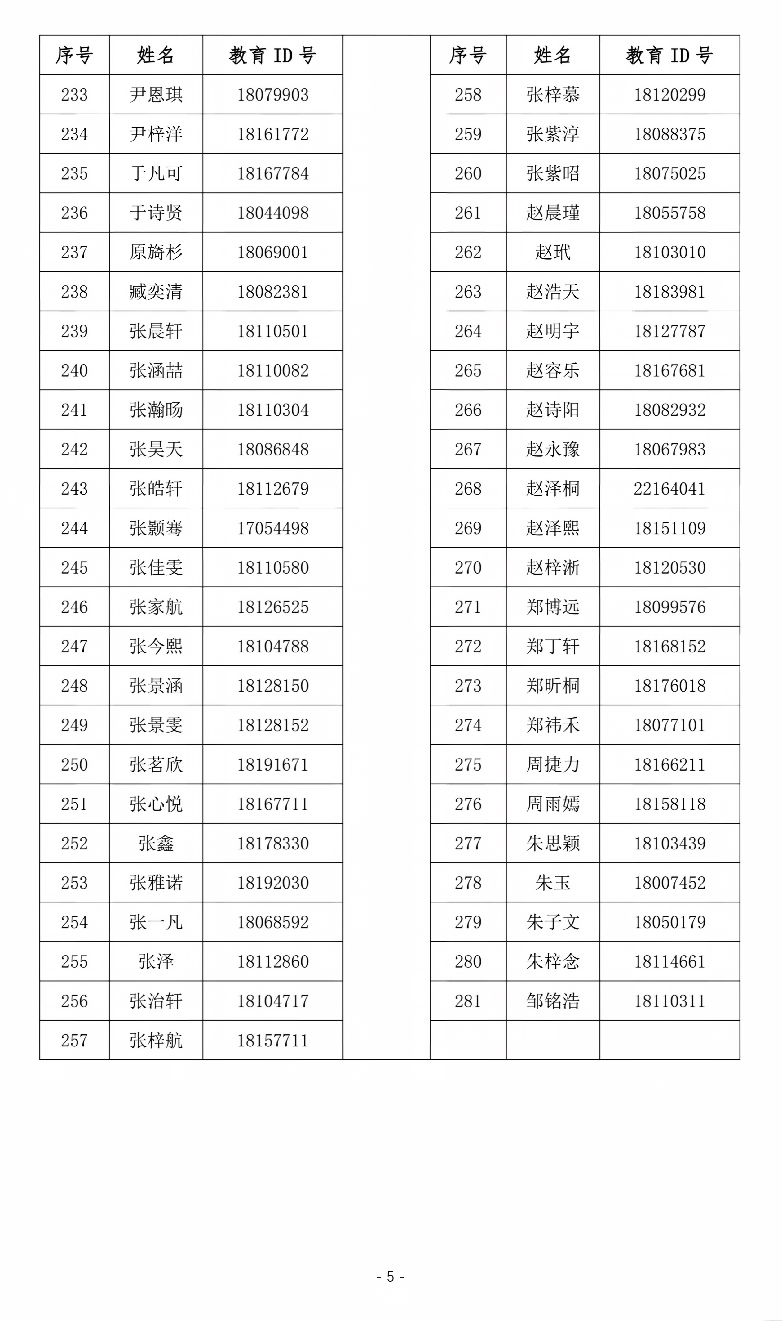 北京外国语大学附属外国语学校2026年1+3项目面试名单