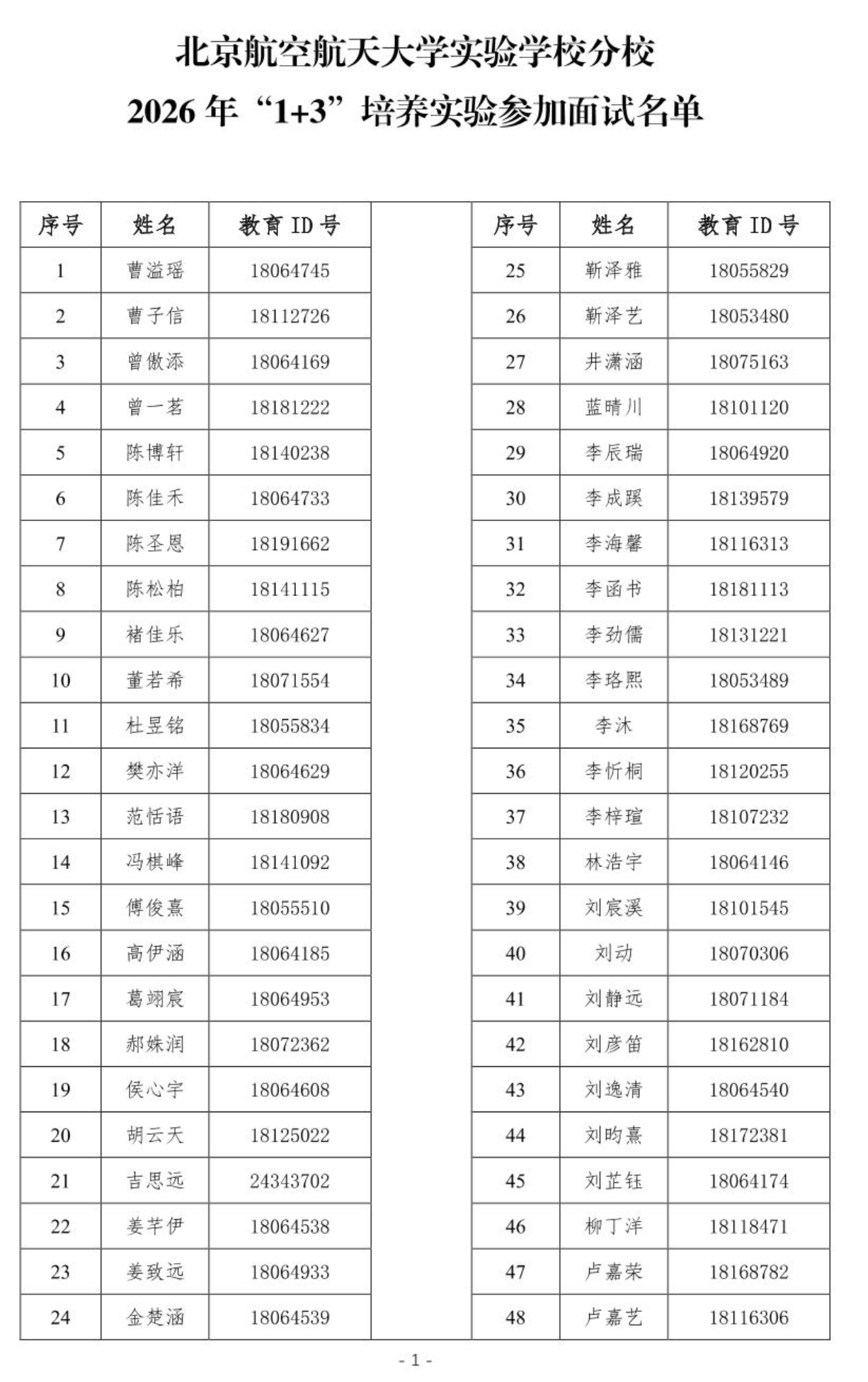 北航实验学校分校2026年“1+3”培养实验参加面试名单