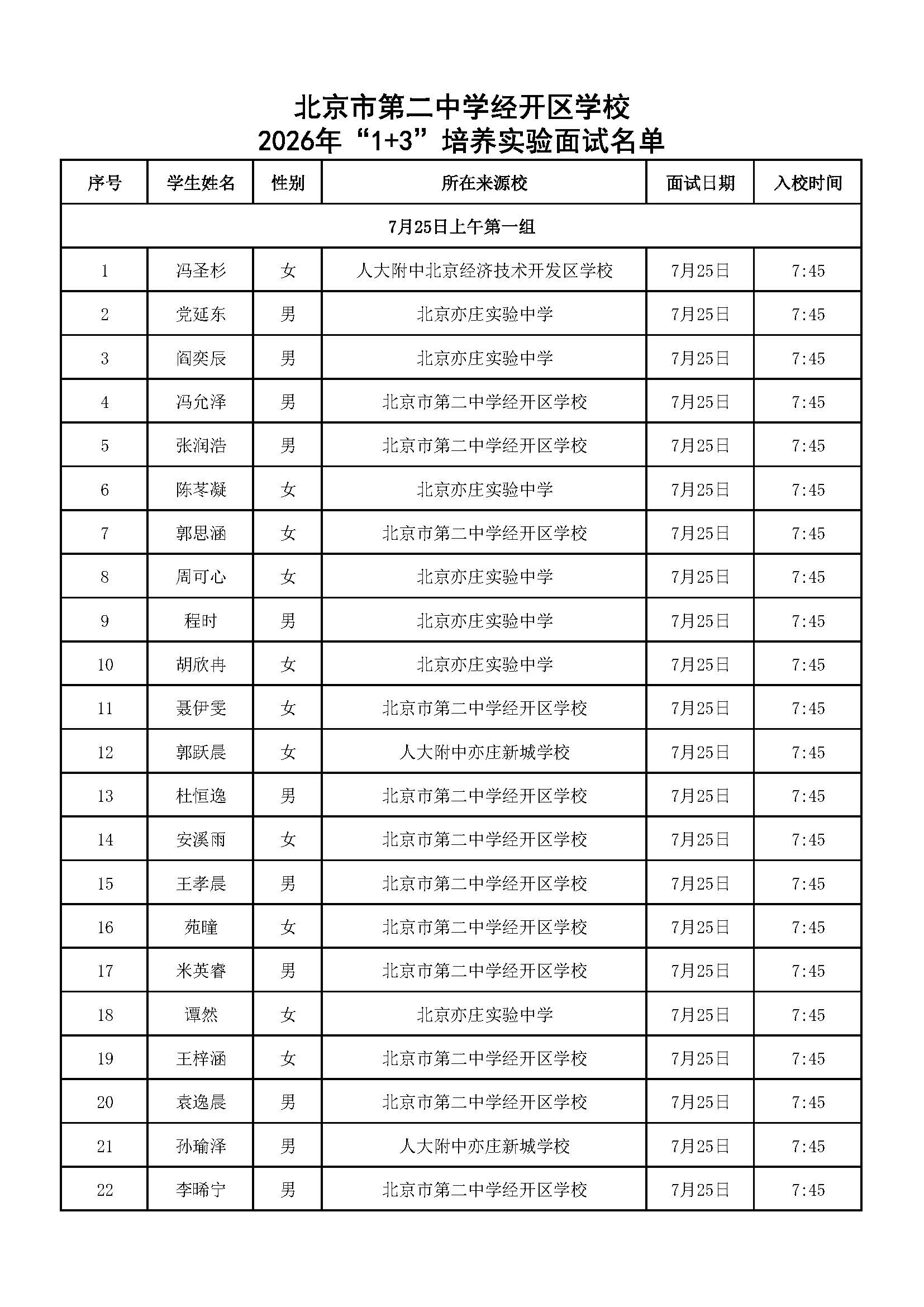 北京市第二中学经开区学校2026年“1+3”培养实验面试名单