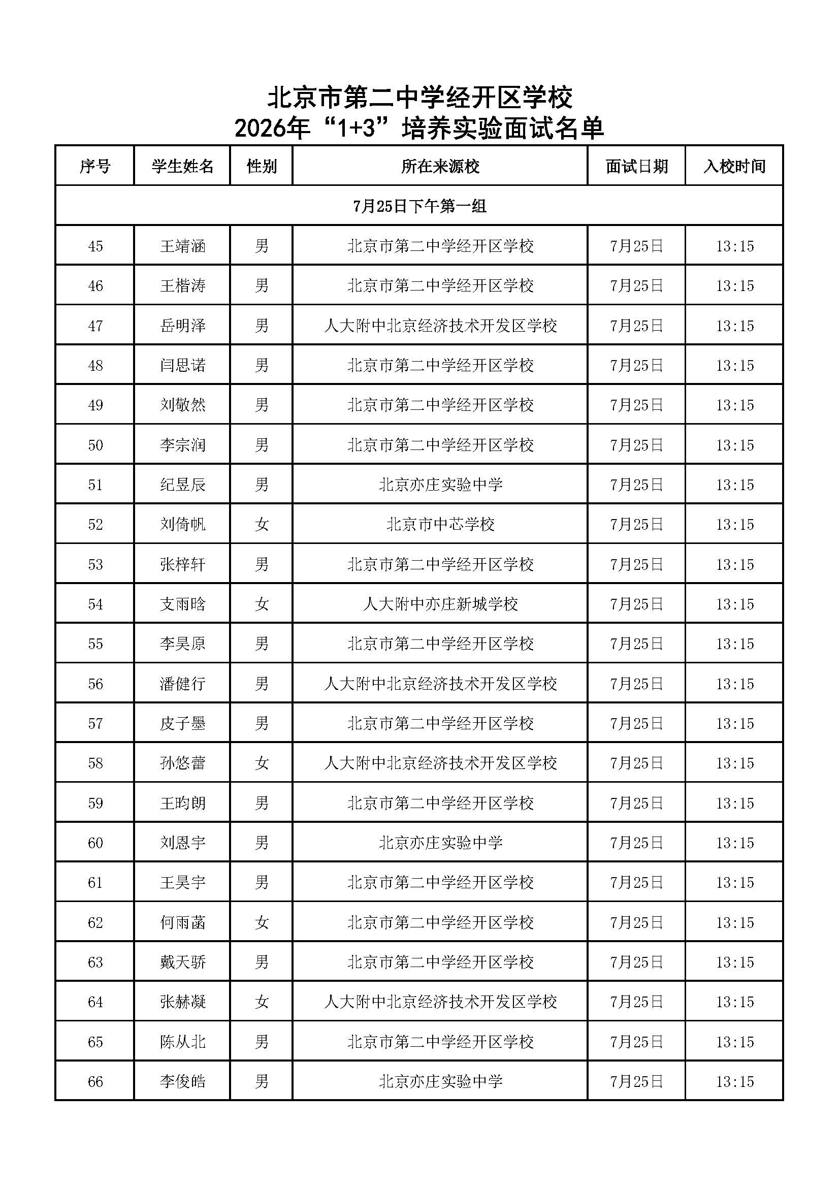 北京市第二中学经开区学校2026年“1+3”培养实验面试名单