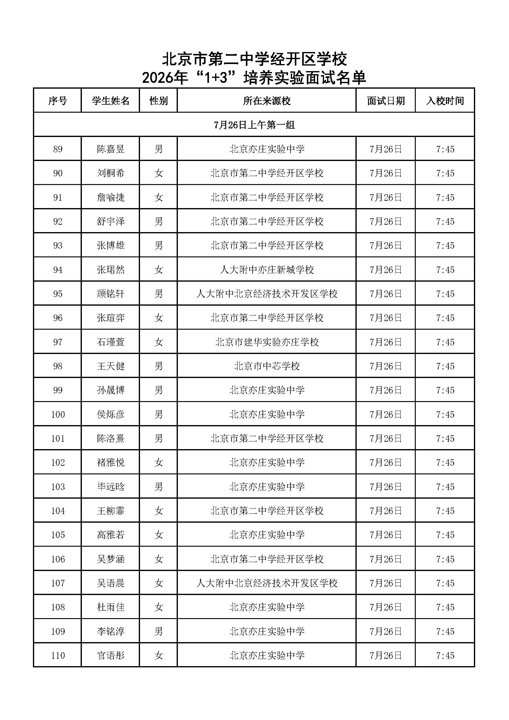 北京市第二中学经开区学校2026年“1+3”培养实验面试名单