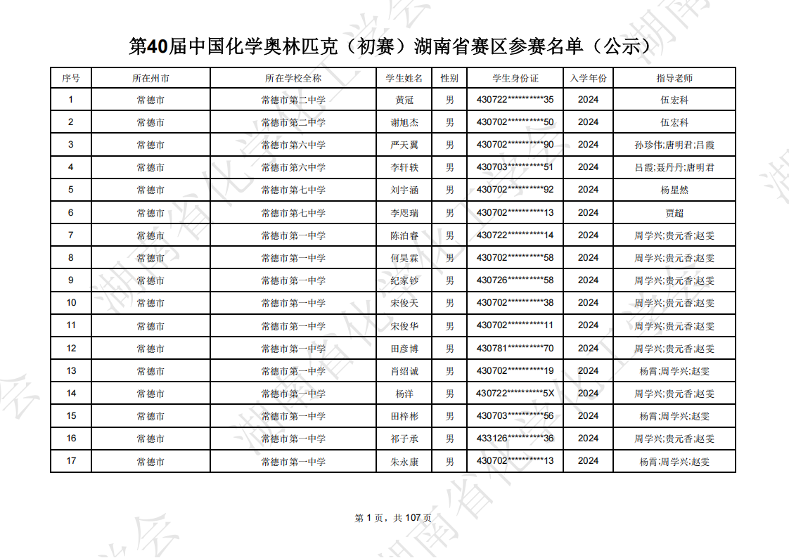 2026年第40届中国化学奥林匹克（初赛）湖南赛区参赛名单