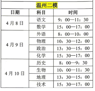 2026届高三浙江温州二模考试安排