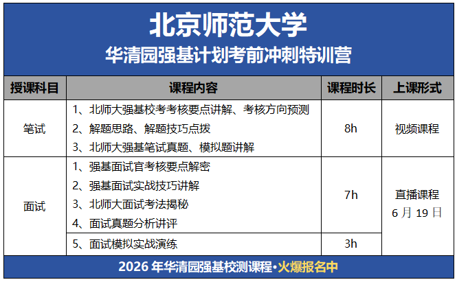 北京师范大学强基计划校测考试难吗?需要参加培训吗?