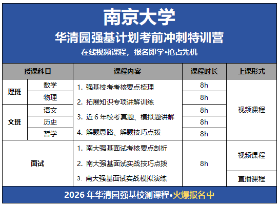 南京大学强基计划校测考什么？考试难吗？