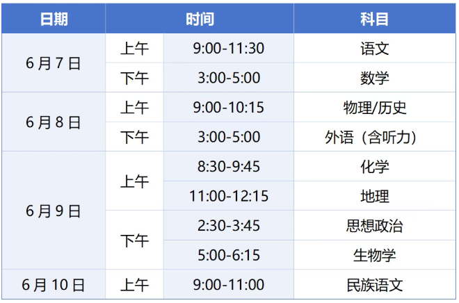 2026年甘肃省普通高校招生统一考试考生指南