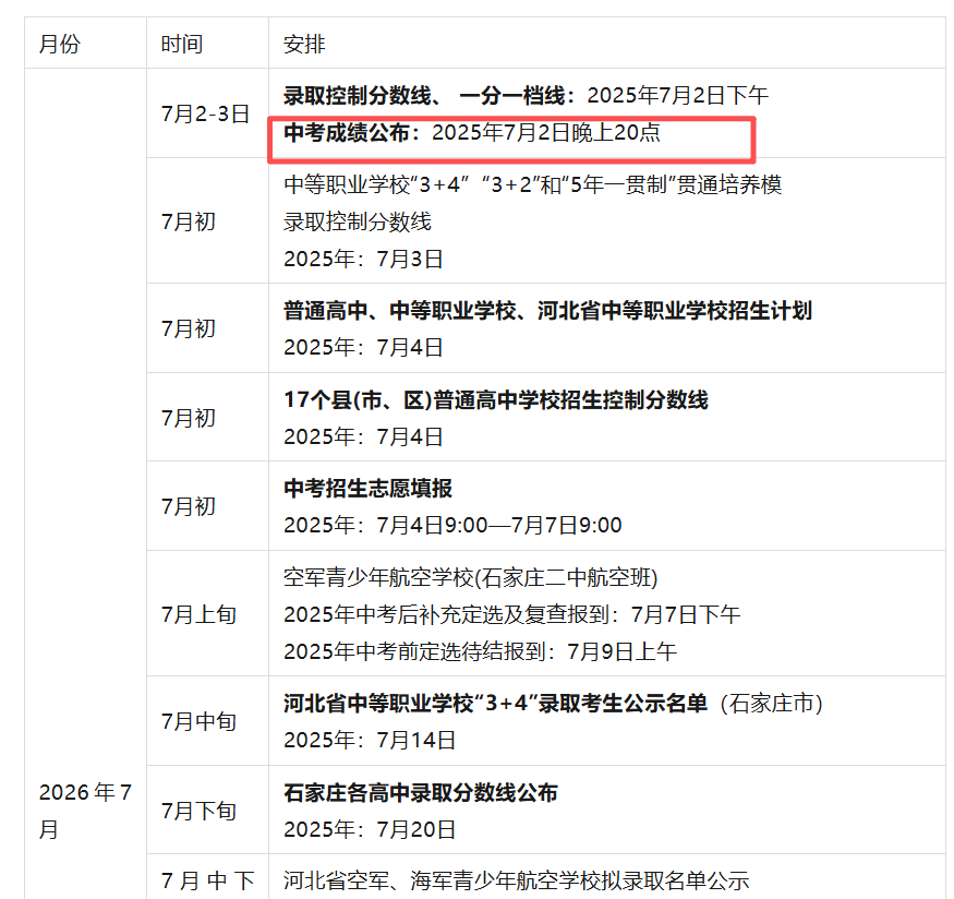 河北石家庄2026中考成绩查询时间:7月2日