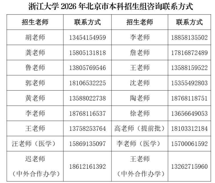 浙江大学2026年北京本科招生咨询联系方式