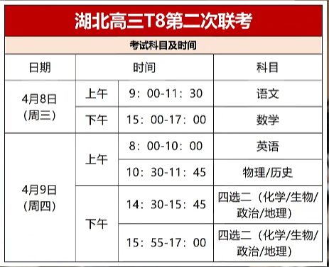 湖北省2026届高三T8第二次联考安排